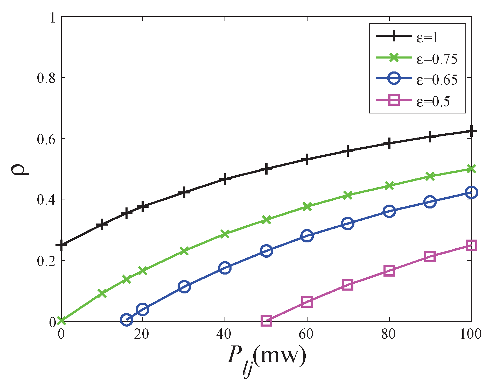 Sensors 19 03978 g010 Sensors 19 03978 g010