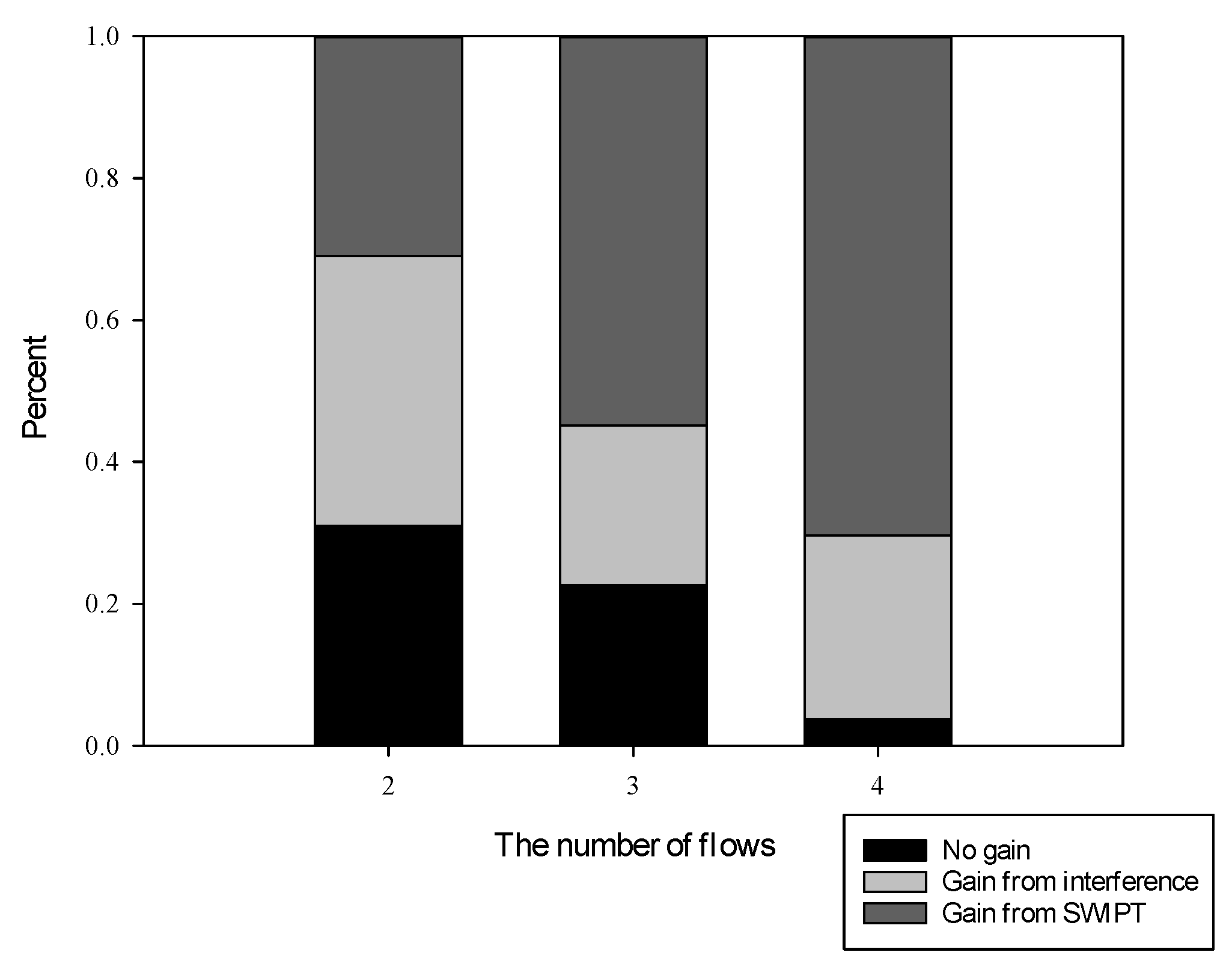 Sensors 19 03978 g011 Sensors 19 03978 g011