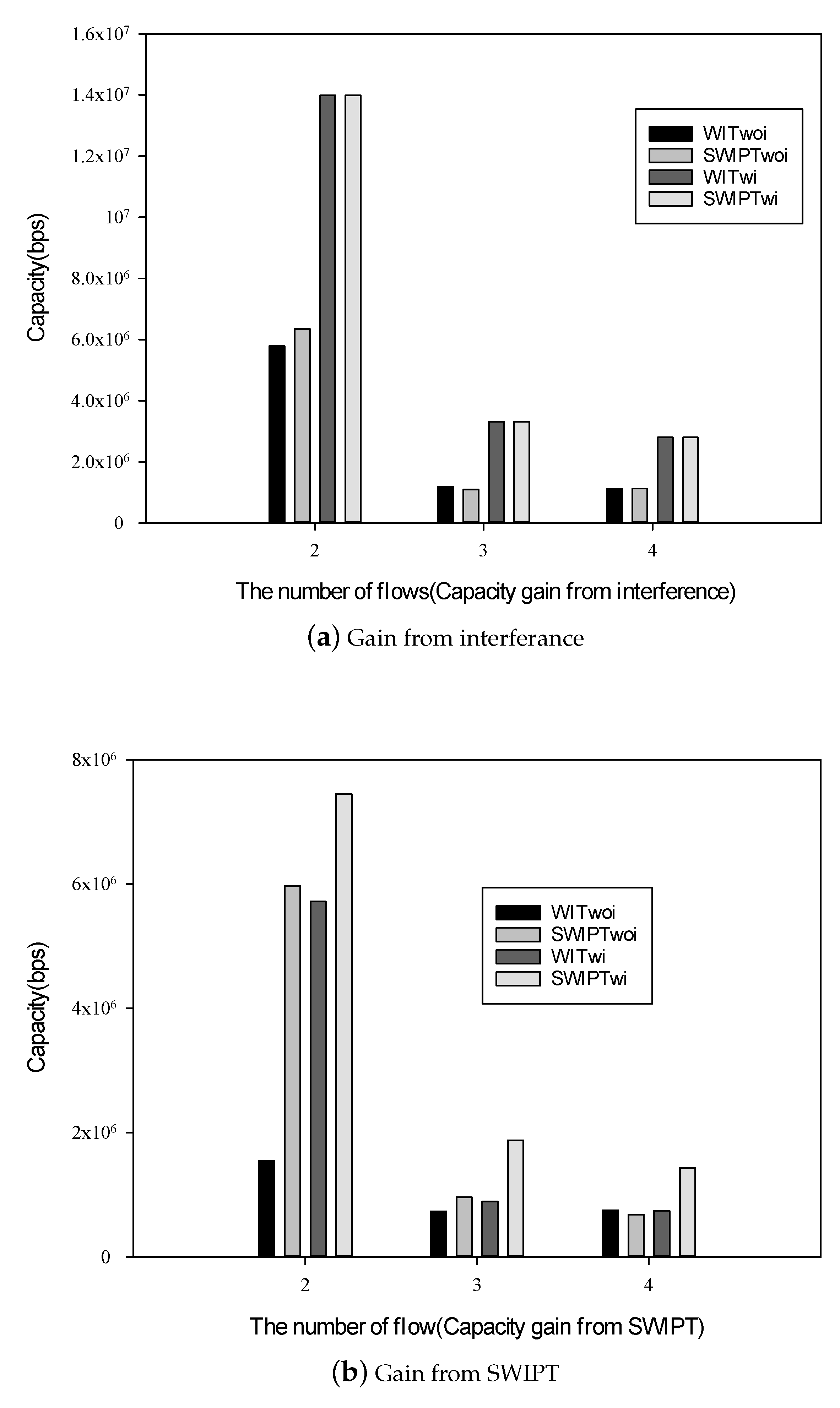 Sensors 19 03978 g012 Sensors 19 03978 g012