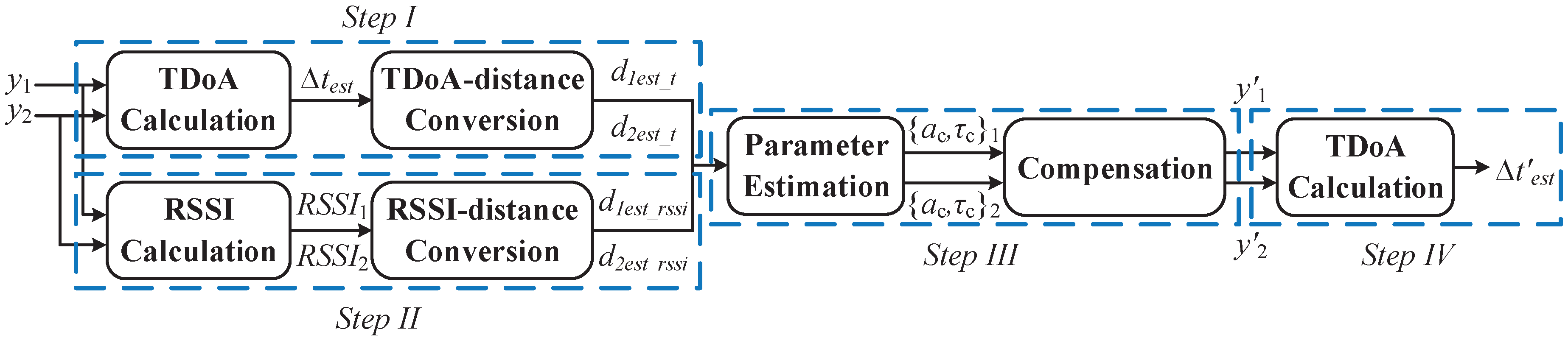 Sensors 19 03983 g006 Sensors 19 03983 g006
