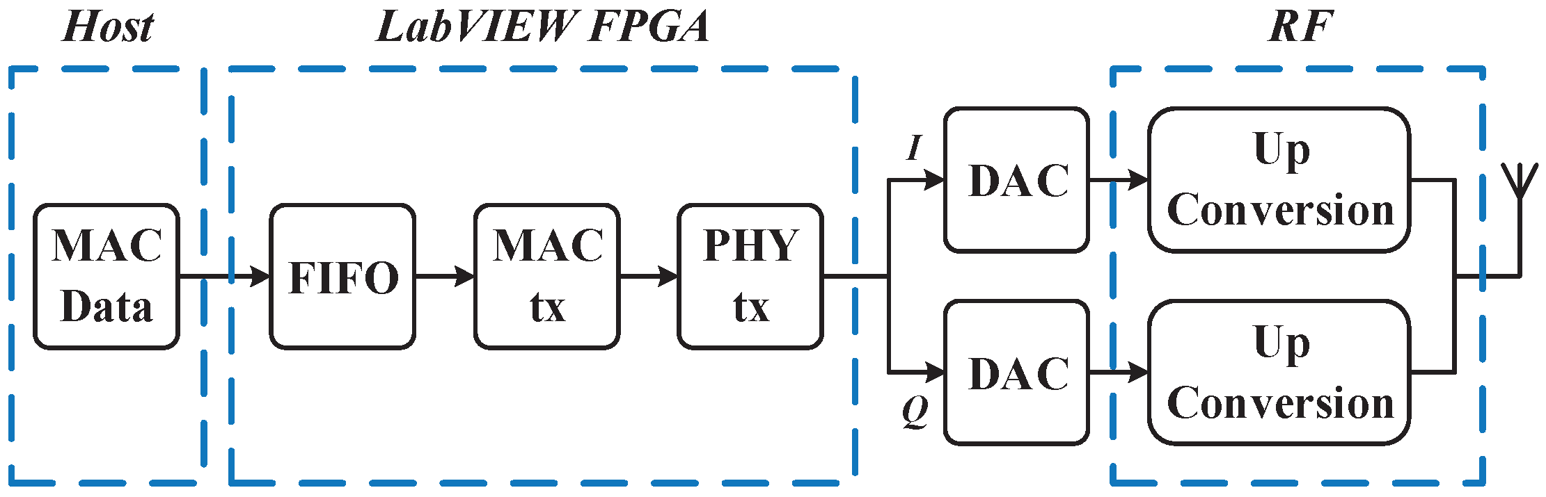 Sensors 19 03983 g008 Sensors 19 03983 g008