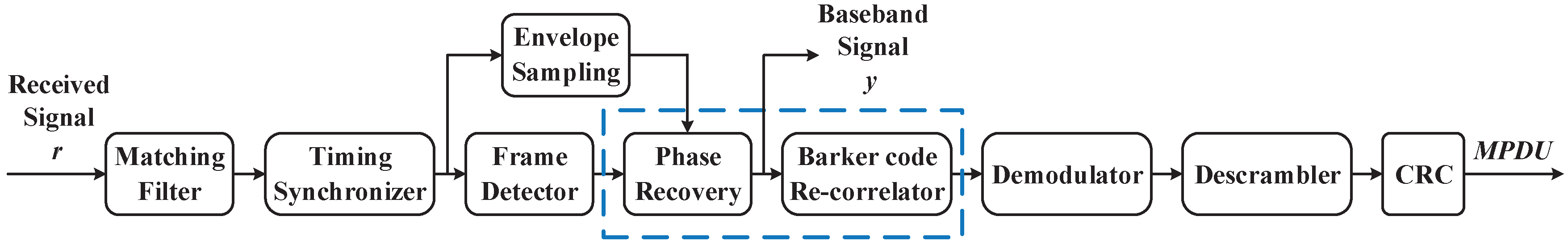 Sensors 19 03983 g009 Sensors 19 03983 g009