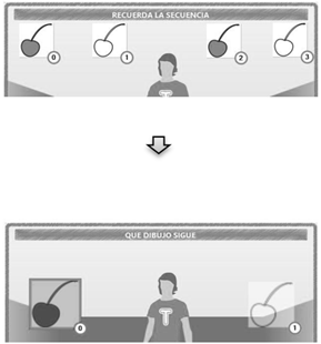 Sensors 19 03984 i001 Sensors 19 03984 i001