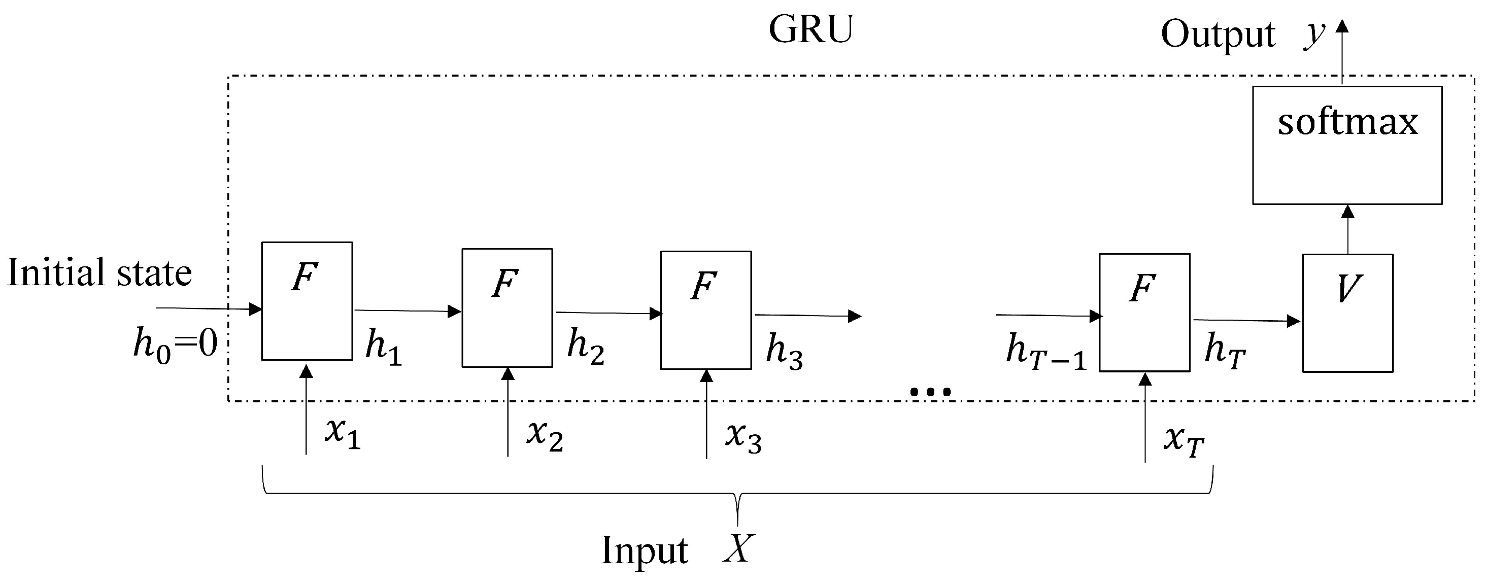 Sensors 19 03986 g002 Sensors 19 03986 g002