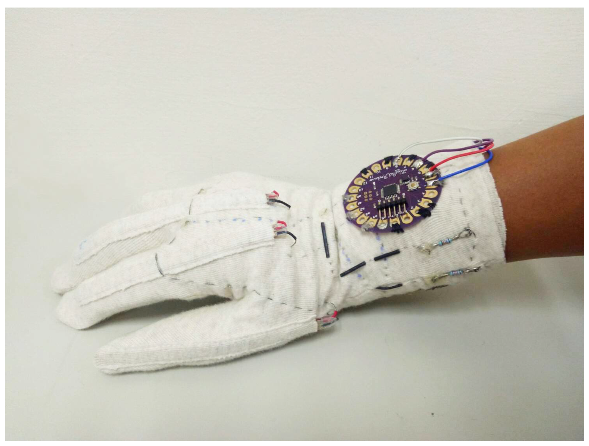 Sensors 19 03986 g004 Sensors 19 03986 g004