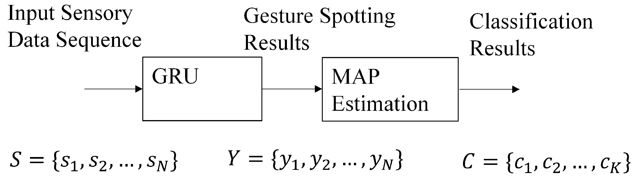 Sensors 19 03986 g006 Sensors 19 03986 g006