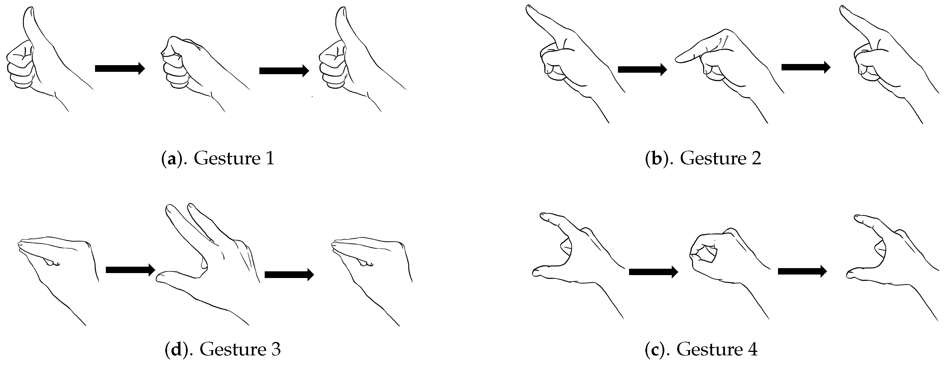 Sensors 19 03986 g008 Sensors 19 03986 g008