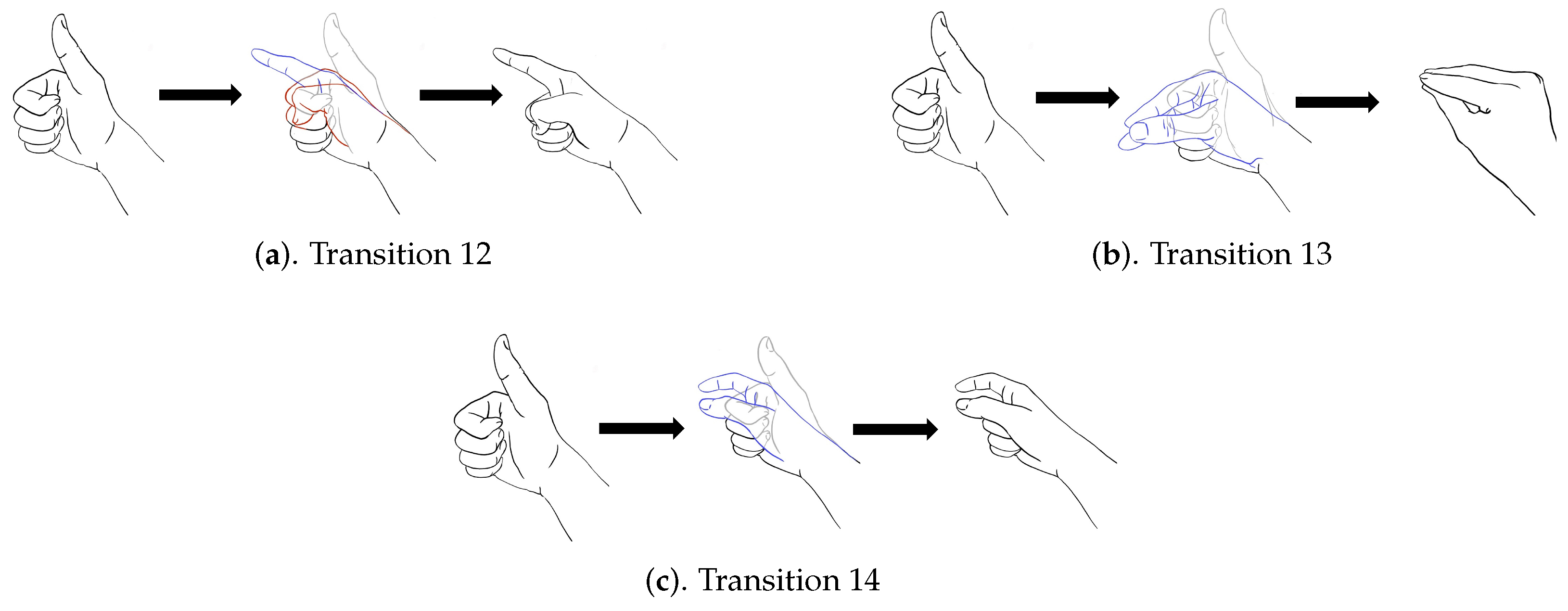 Sensors 19 03986 g009 Sensors 19 03986 g009