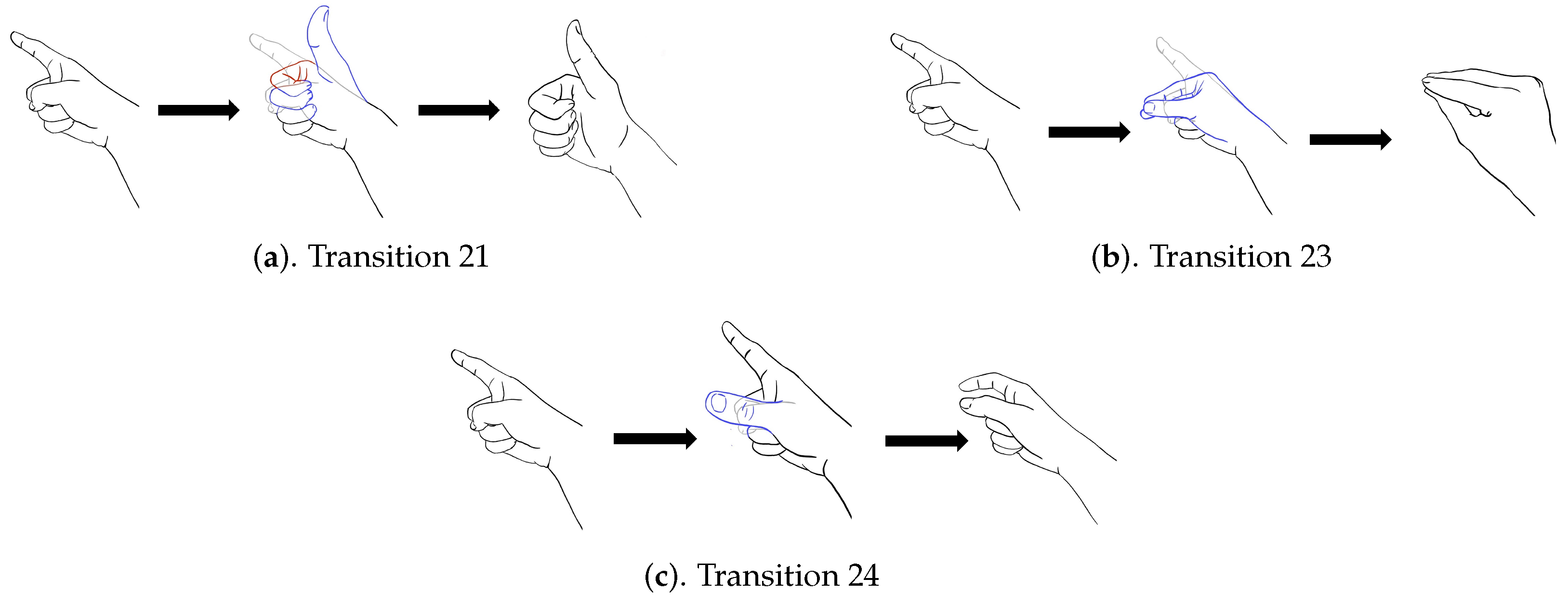 Sensors 19 03986 g010 Sensors 19 03986 g010
