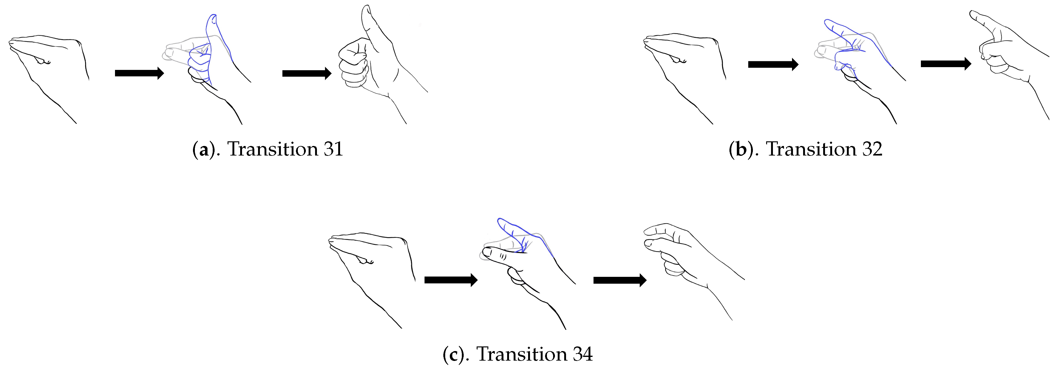 Sensors 19 03986 g011 Sensors 19 03986 g011