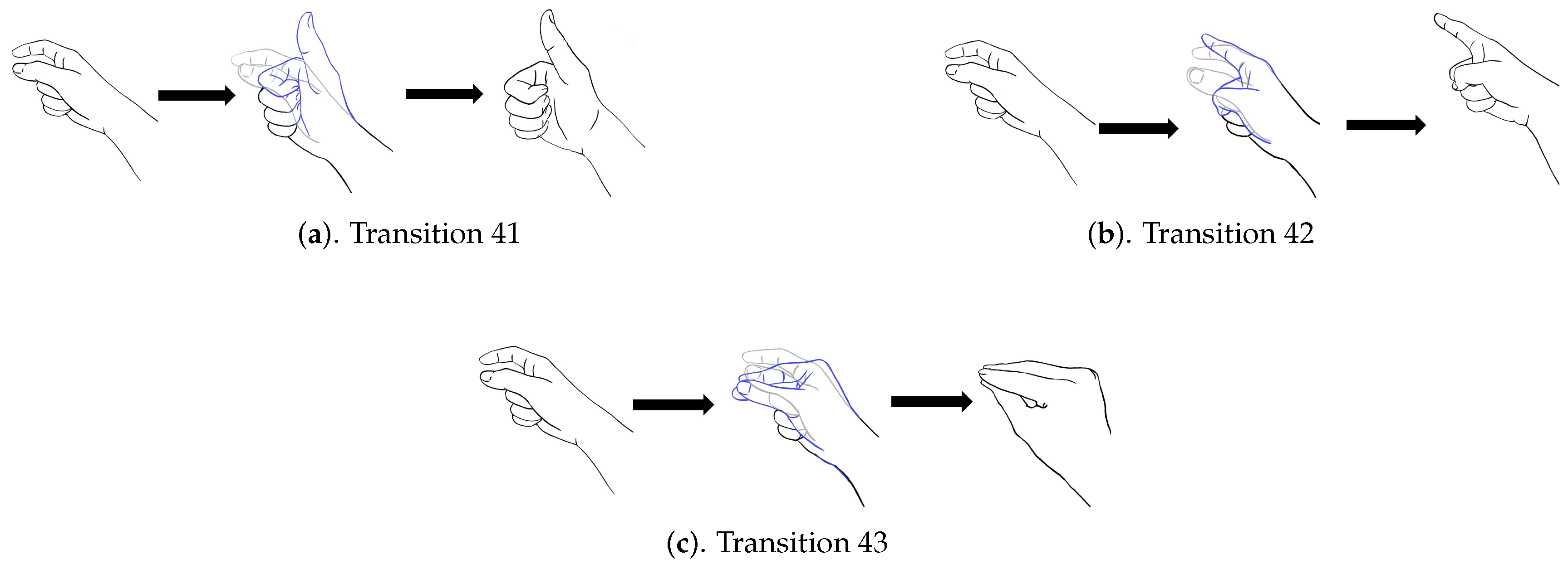Sensors 19 03986 g012 Sensors 19 03986 g012