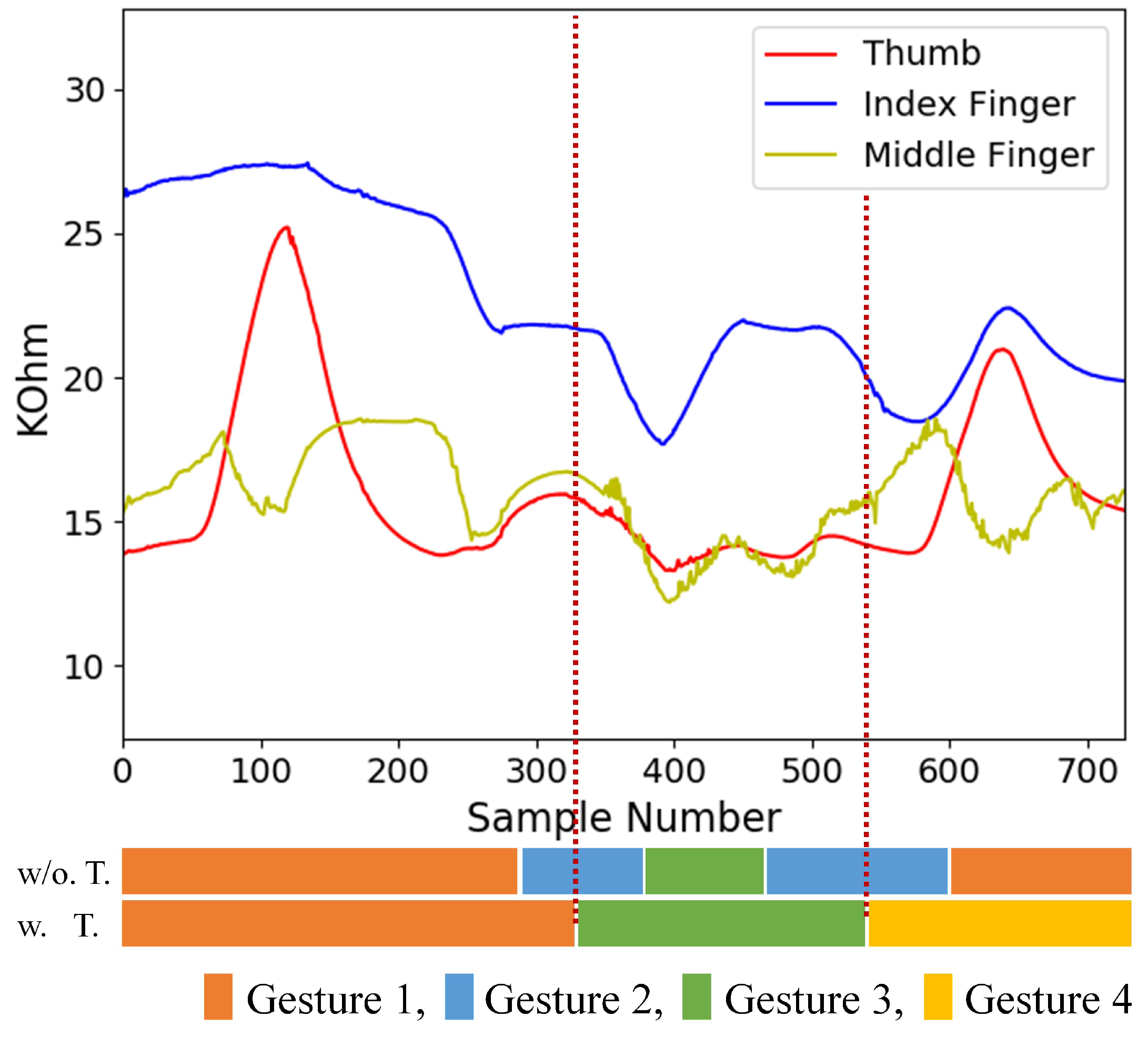 Sensors 19 03986 g018 Sensors 19 03986 g018