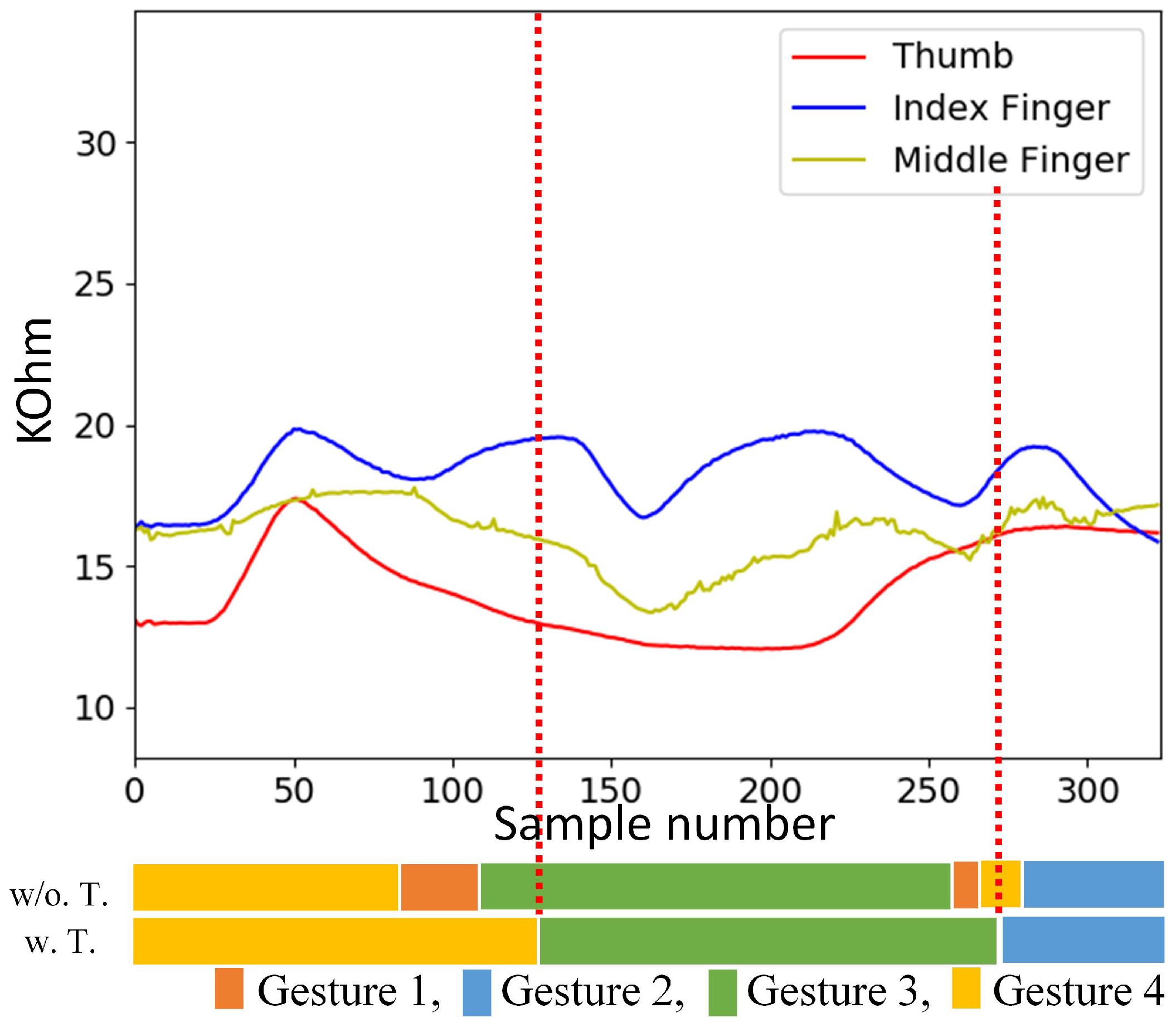 Sensors 19 03986 g019 Sensors 19 03986 g019