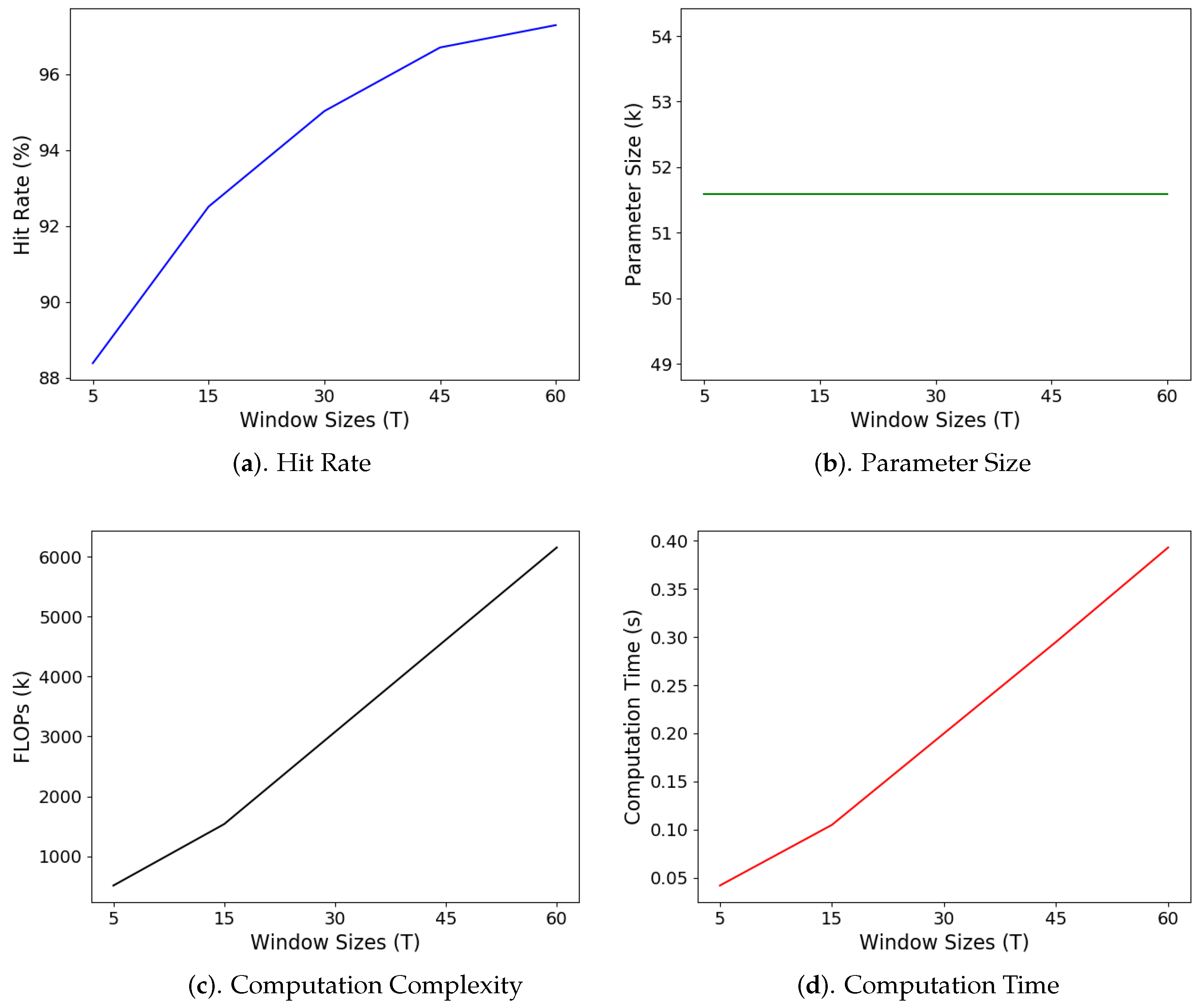 Sensors 19 03986 g020 Sensors 19 03986 g020