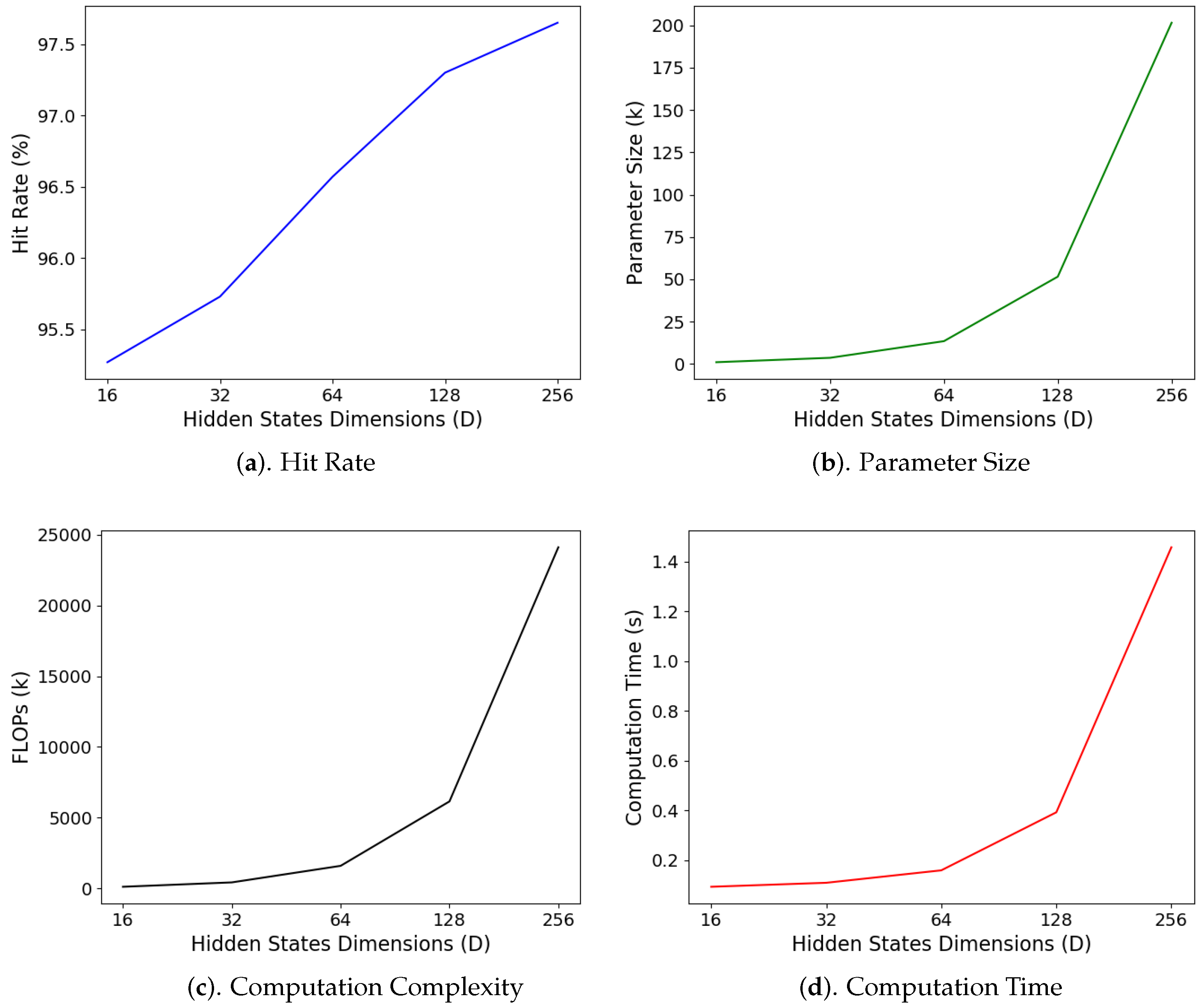 Sensors 19 03986 g021 Sensors 19 03986 g021