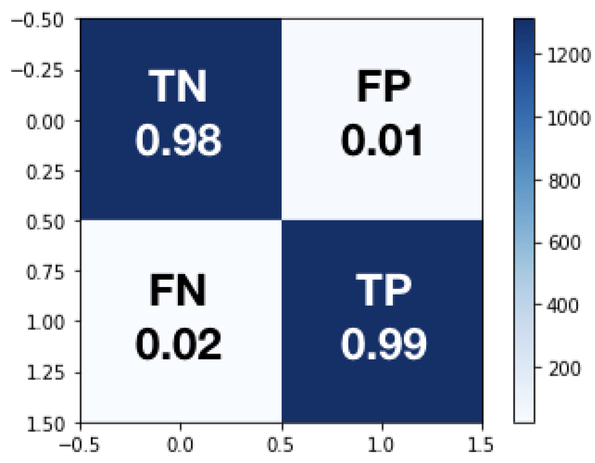Sensors 19 03987 g010