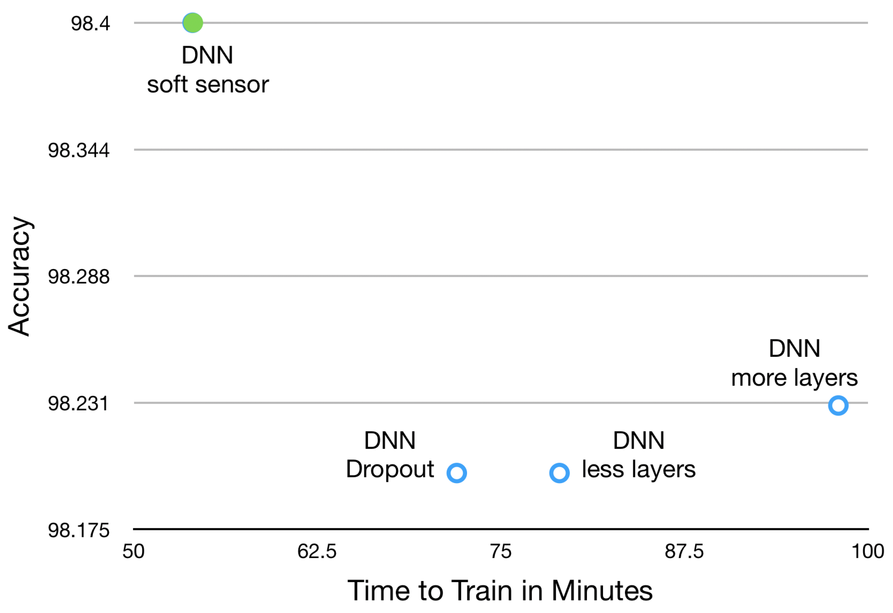 Sensors 19 03987 g011