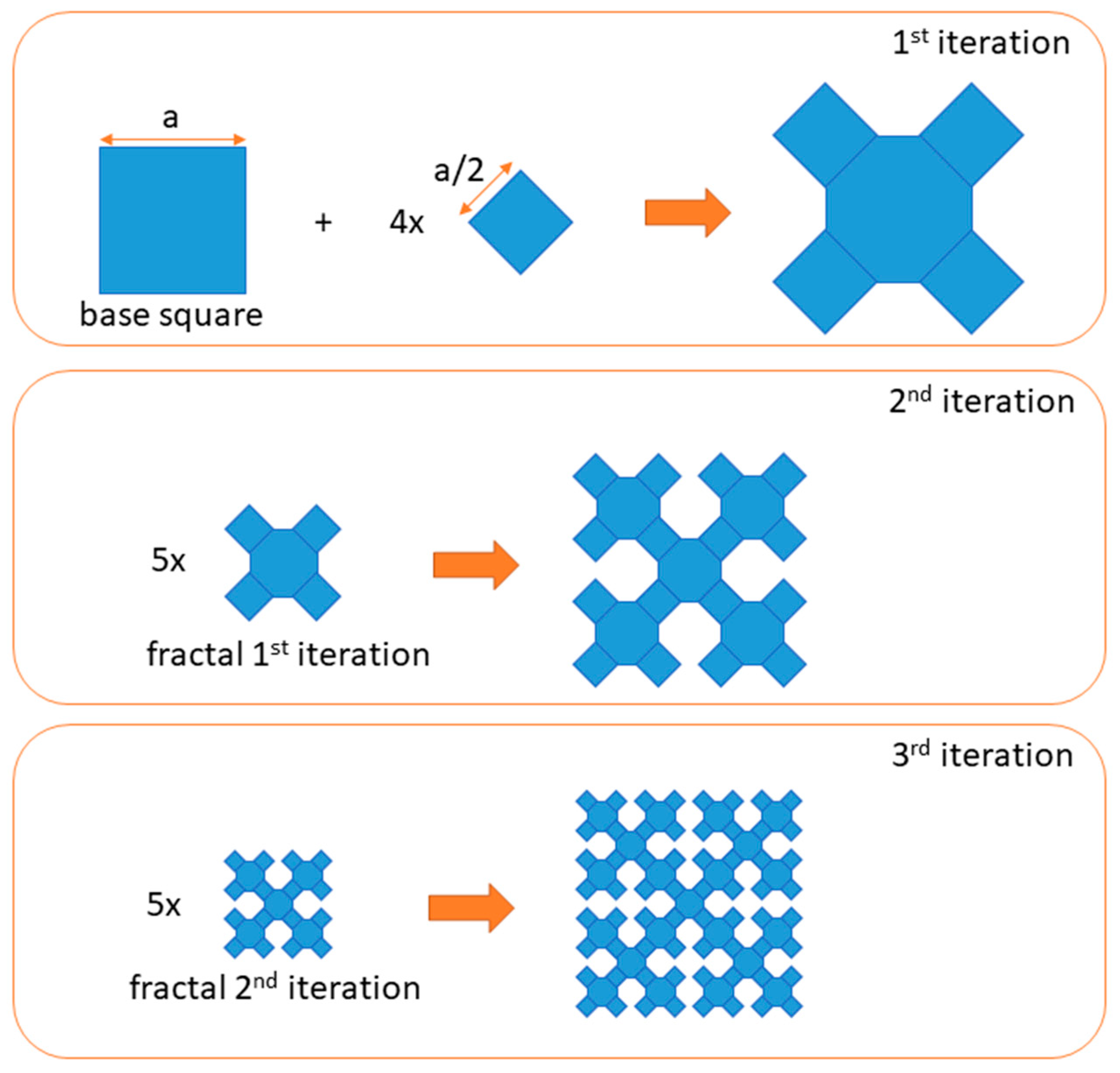 Sensors 19 03989 g001