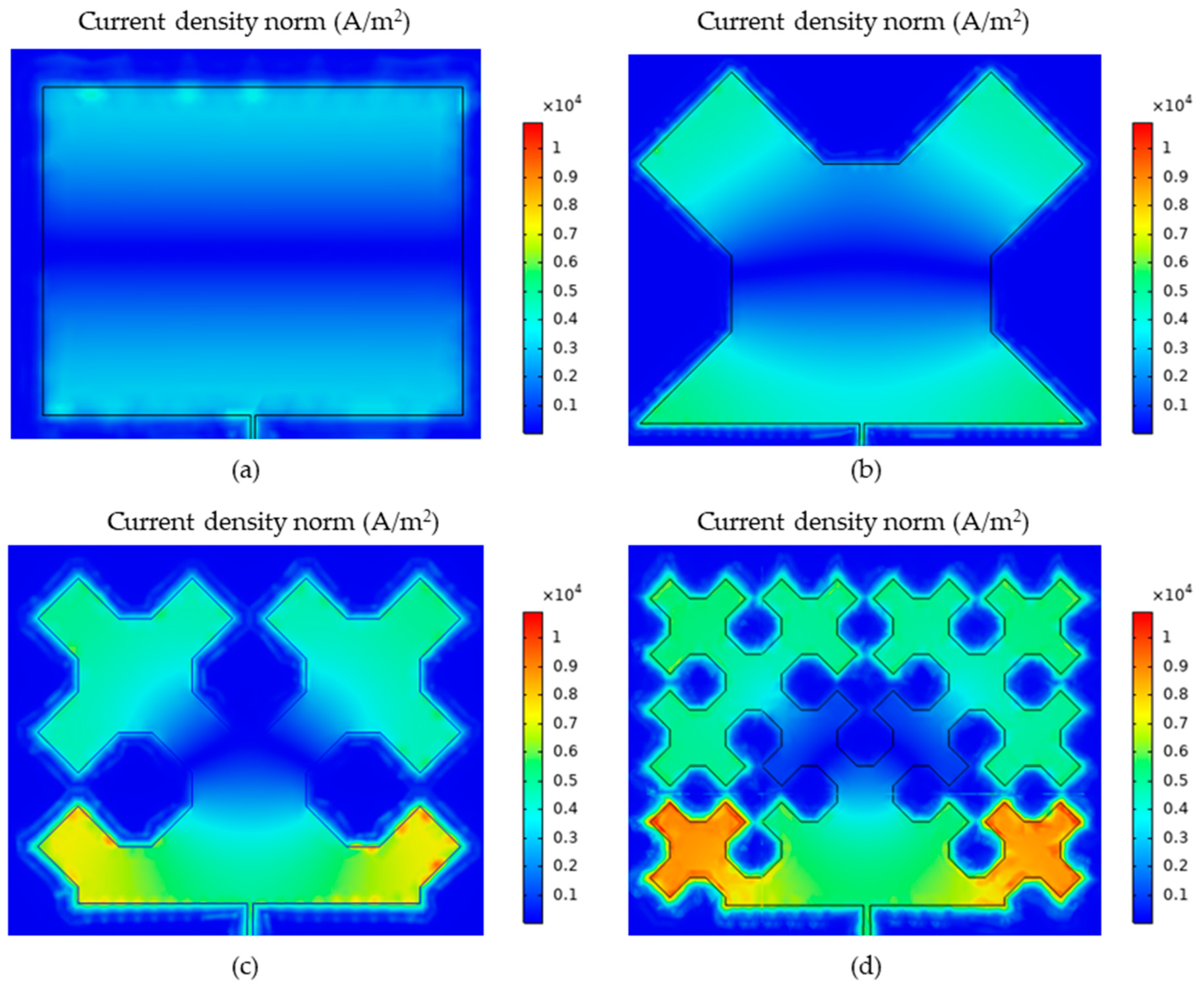 Sensors 19 03989 g006