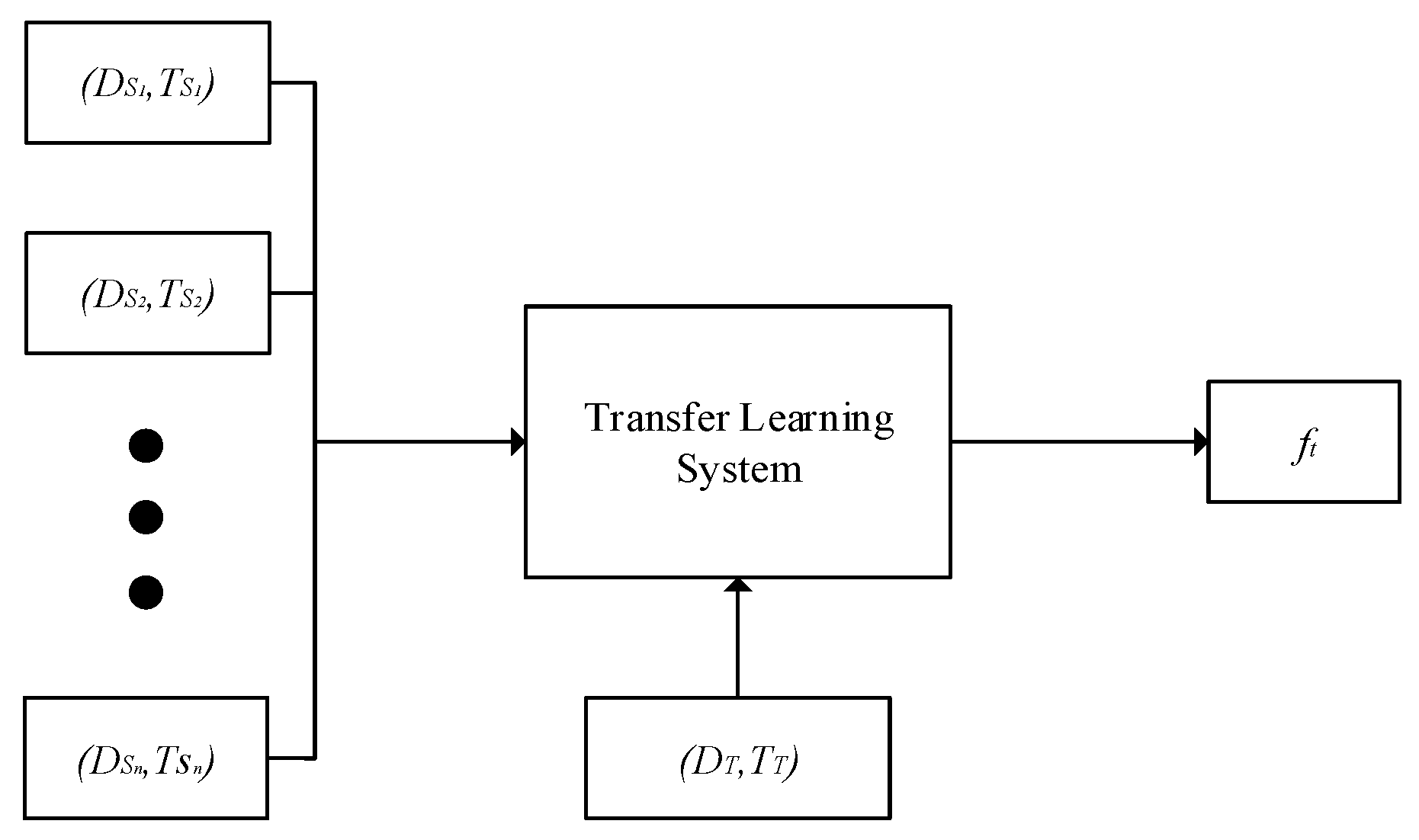 Sensors 19 03992 g001 Sensors 19 03992 g001