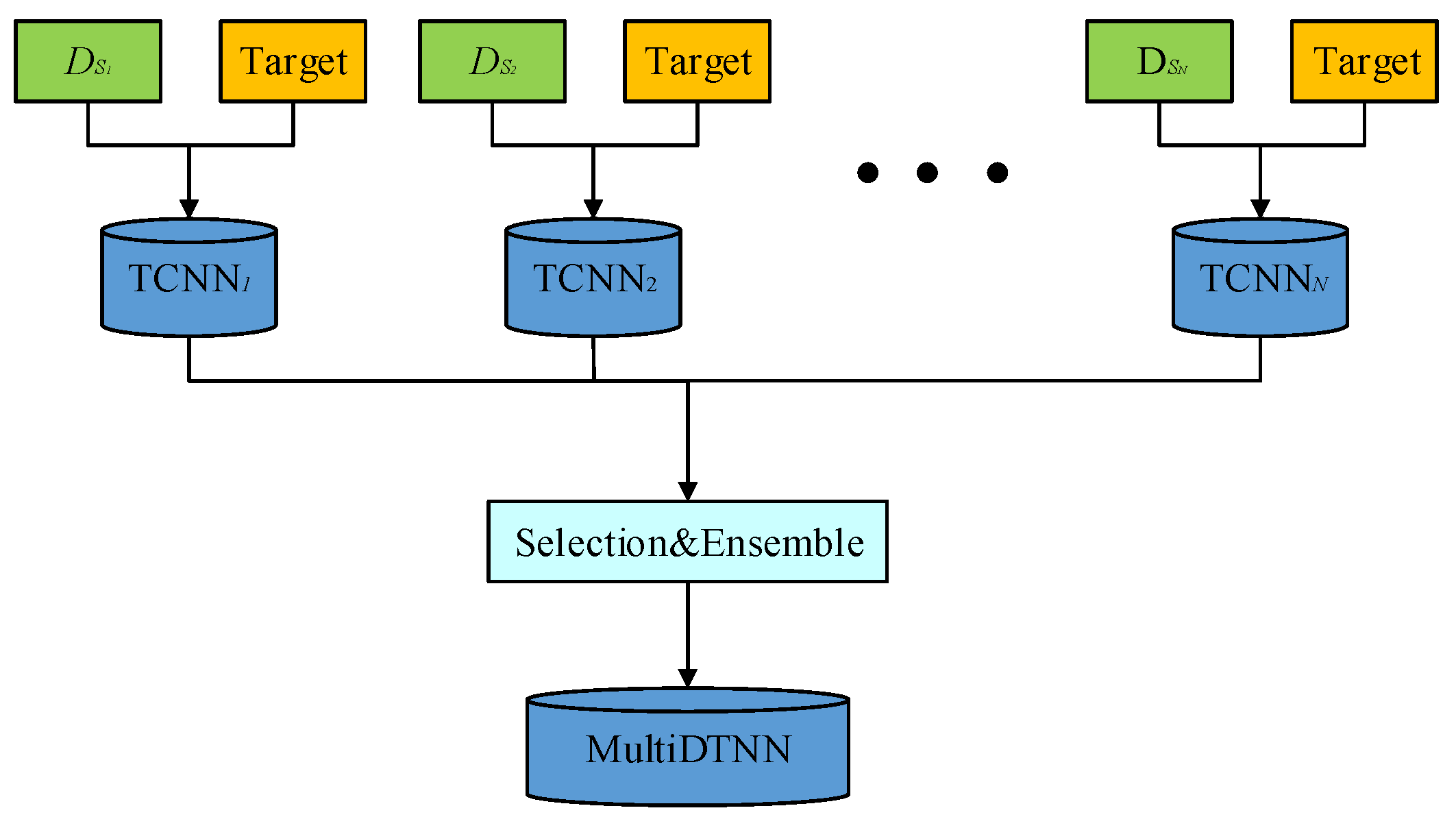 Sensors 19 03992 g002 Sensors 19 03992 g002