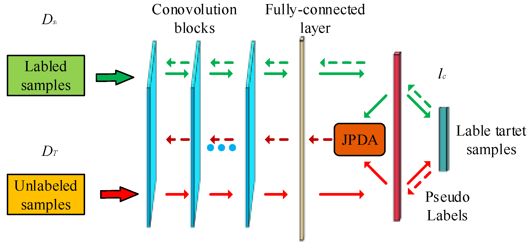 Sensors 19 03992 g003 Sensors 19 03992 g003