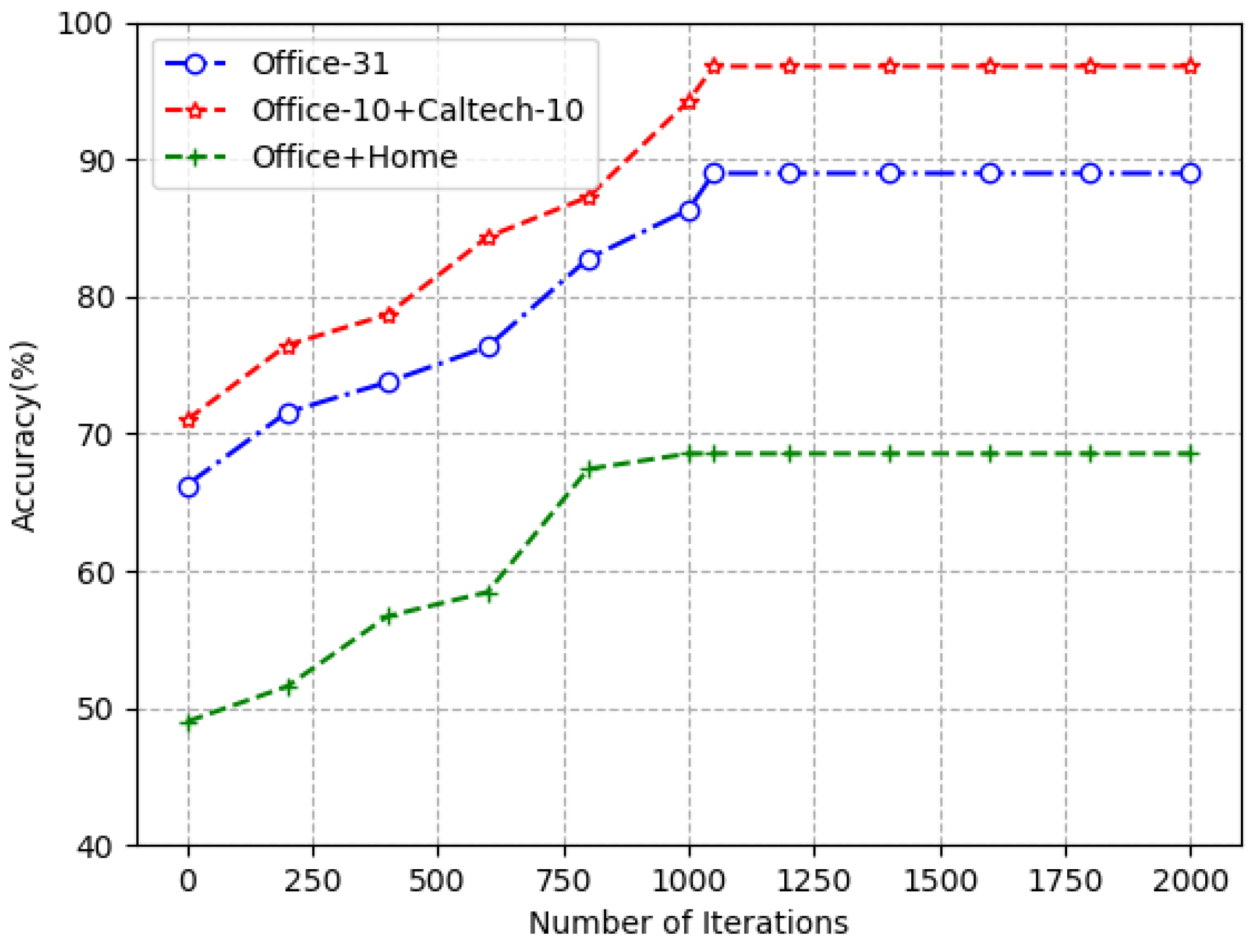 Sensors 19 03992 g004 Sensors 19 03992 g004