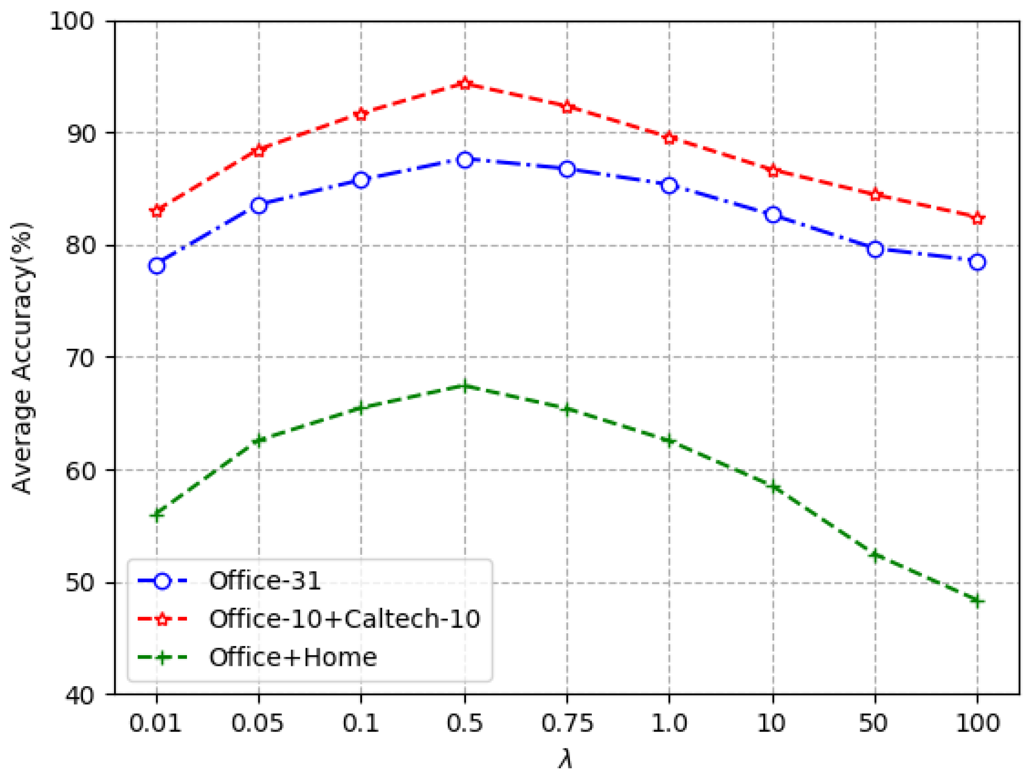 Sensors 19 03992 g005 Sensors 19 03992 g005