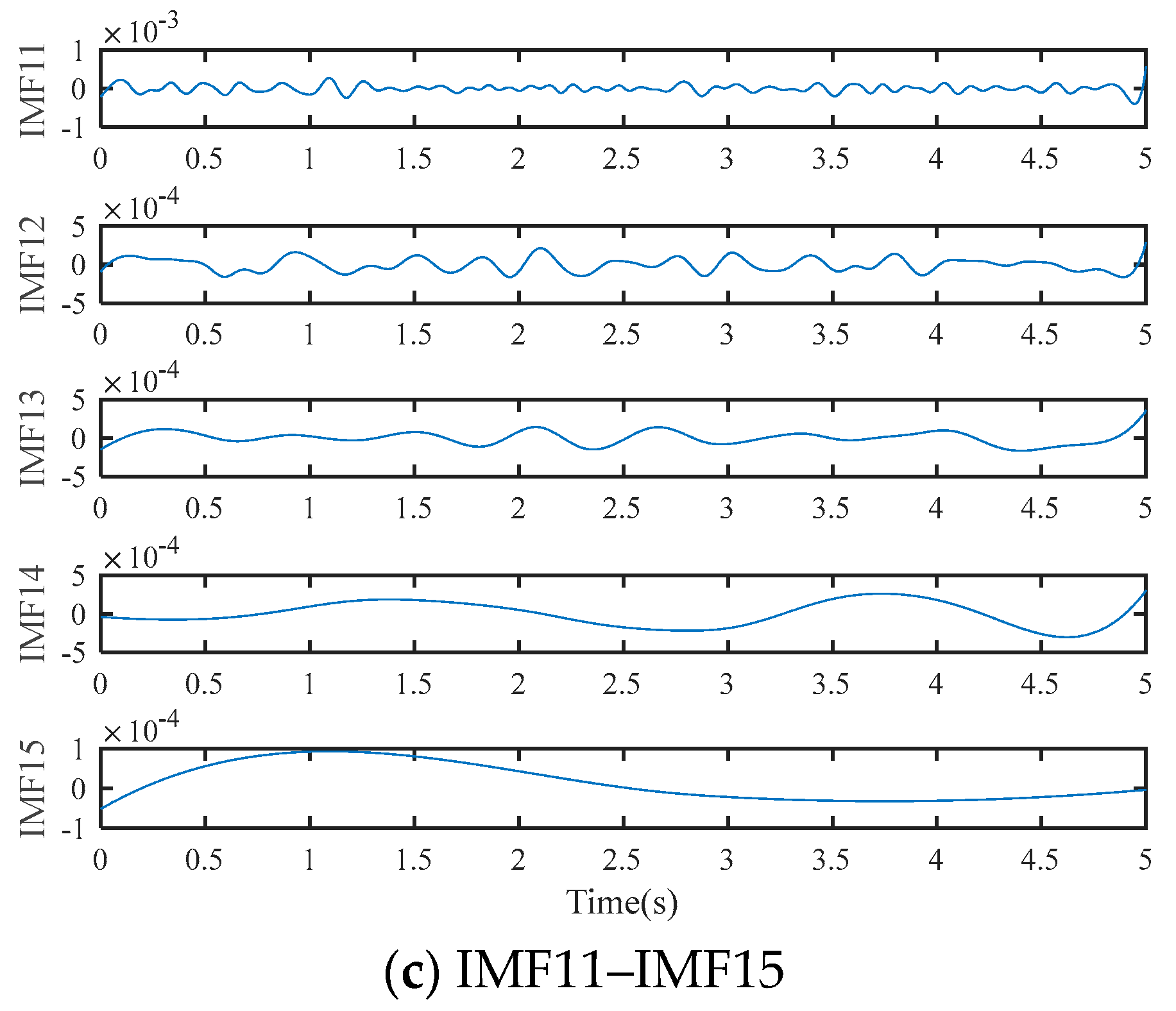 Sensors 19 03994 g011b Sensors 19 03994 g011b