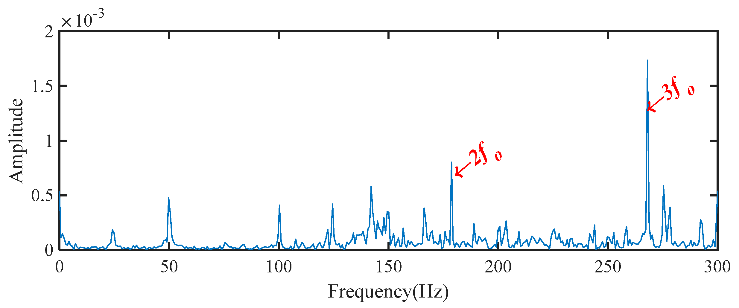 Sensors 19 03994 g013 Sensors 19 03994 g013