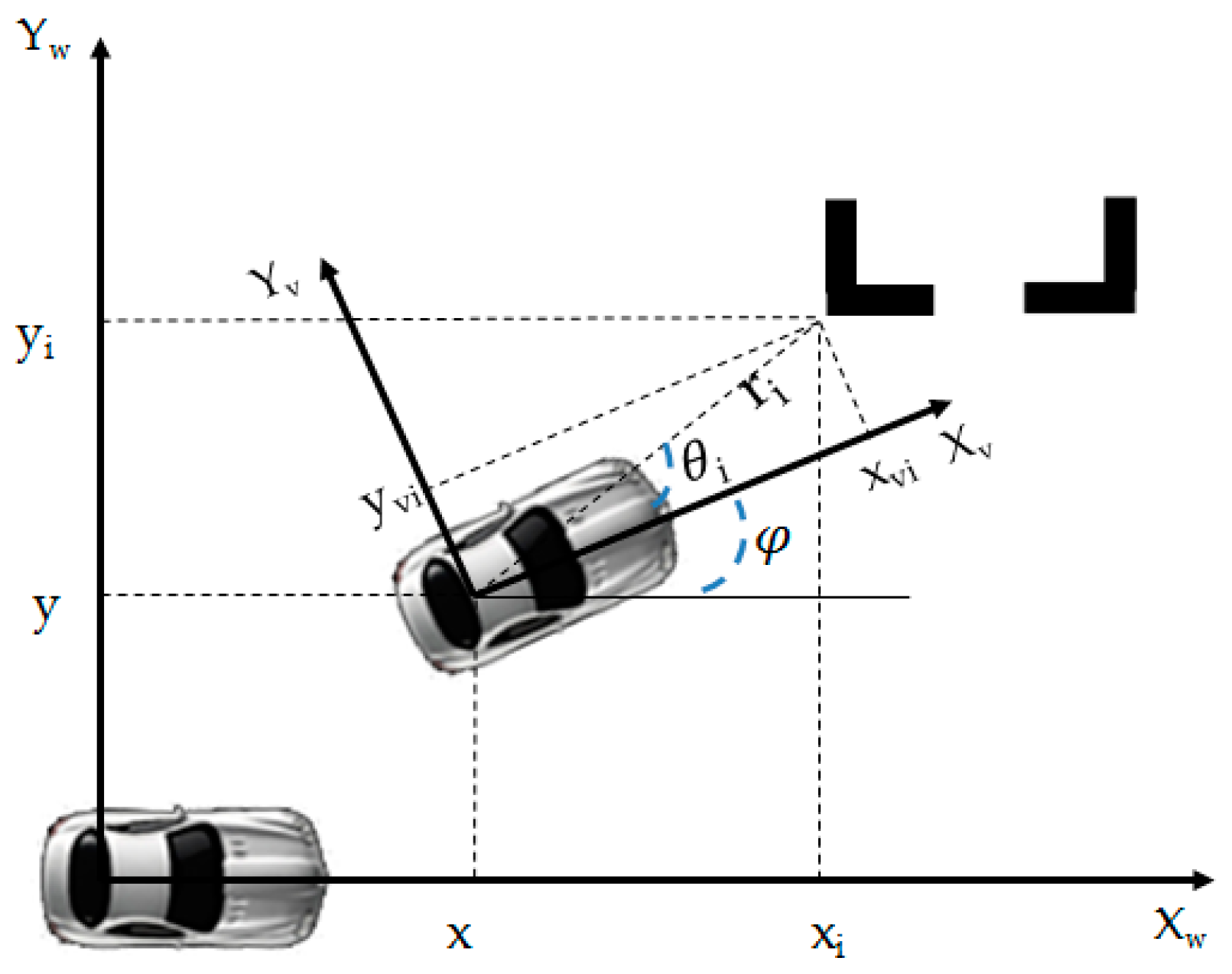 Sensors 19 03996 g006