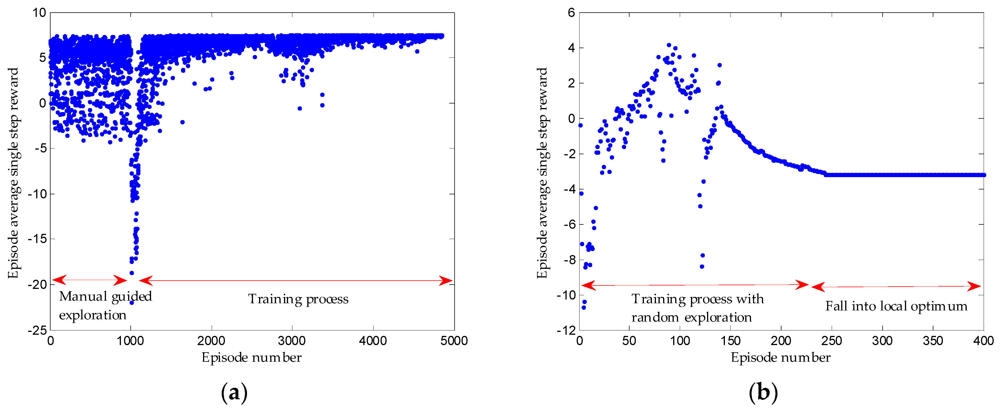 Sensors 19 03996 g012