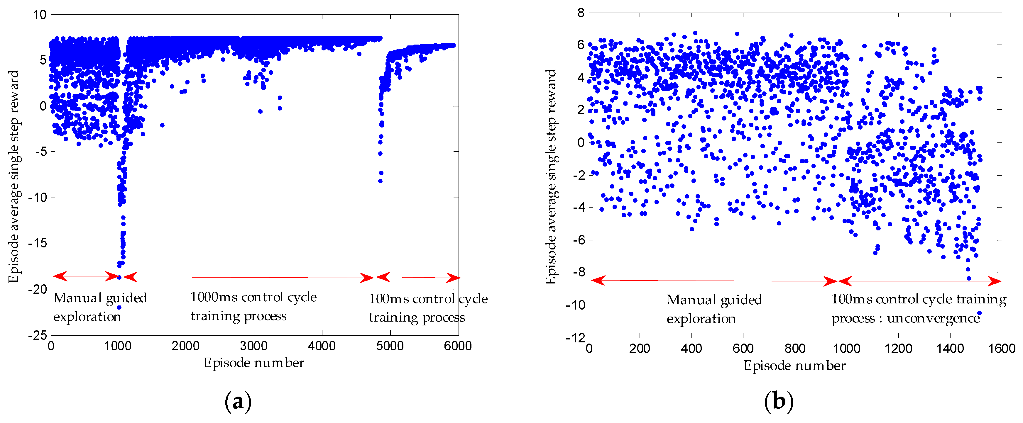 Sensors 19 03996 g013