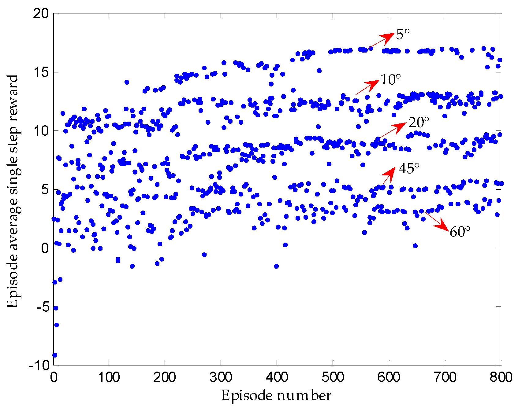 Sensors 19 03996 g015