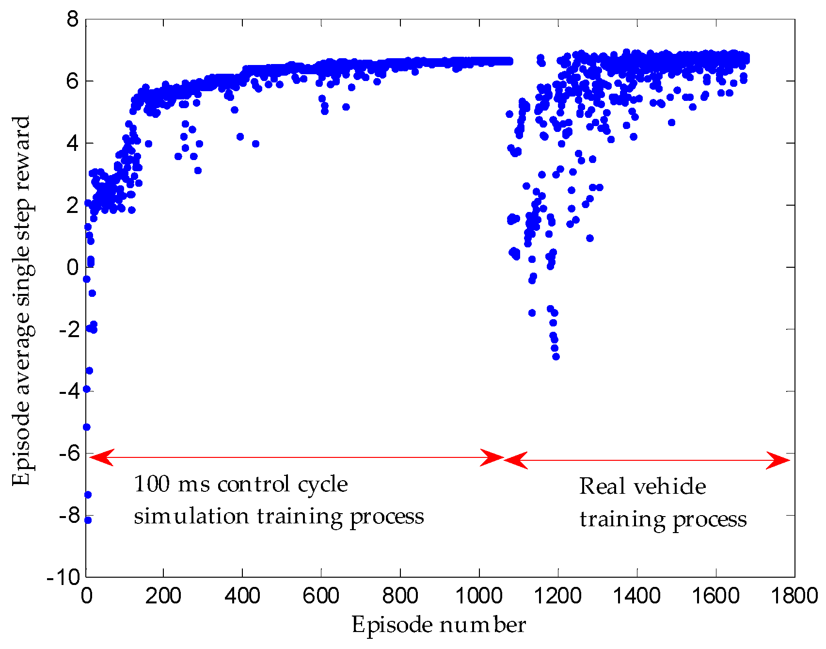 Sensors 19 03996 g016