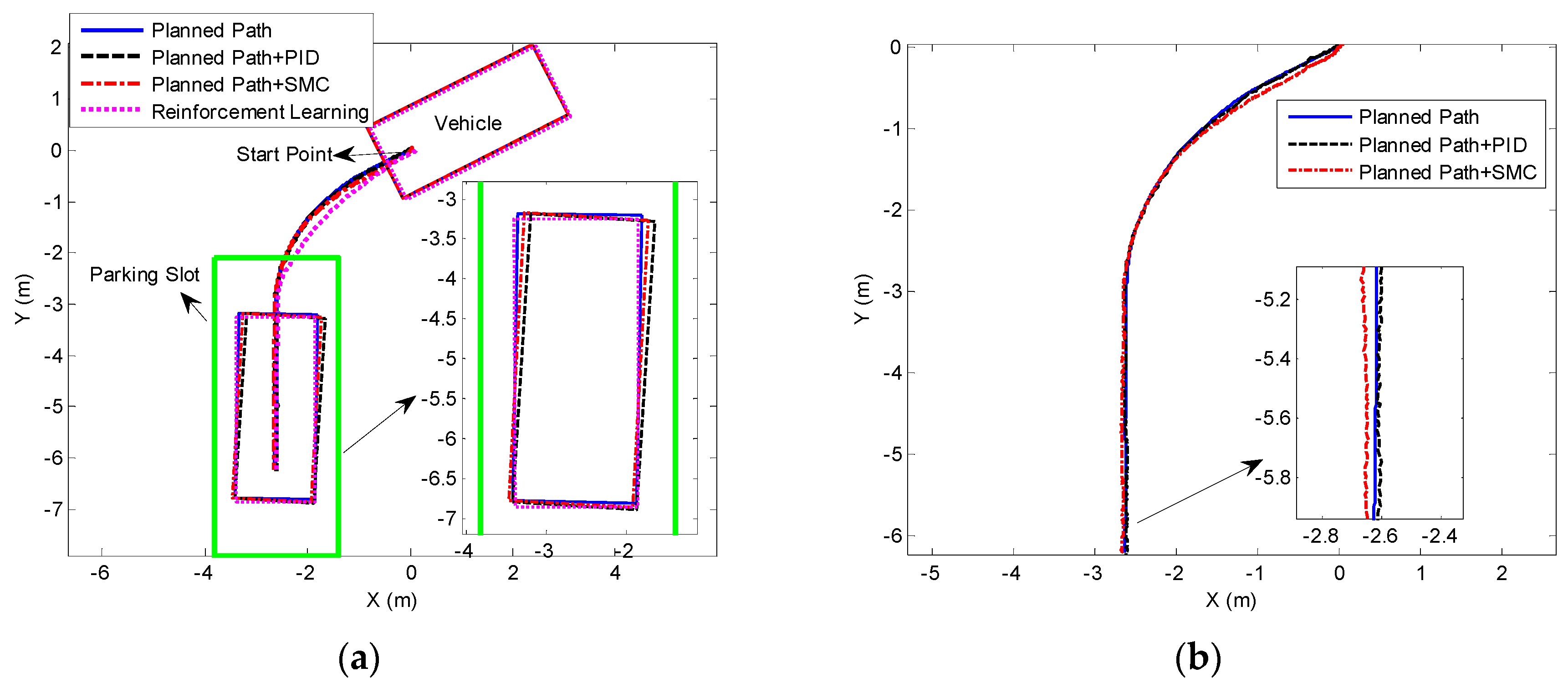 Sensors 19 03996 g020a