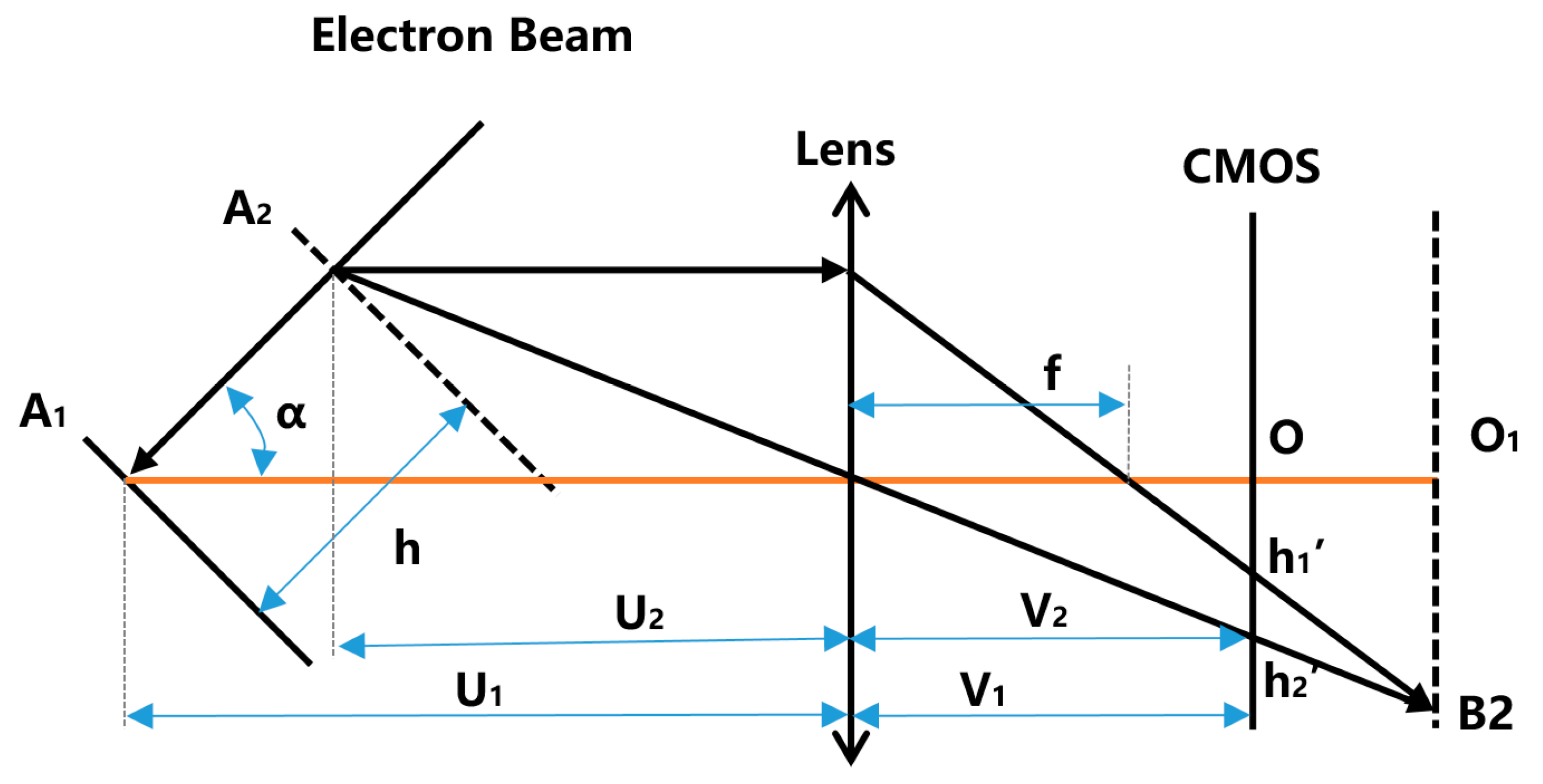 Sensors 19 04001 g009