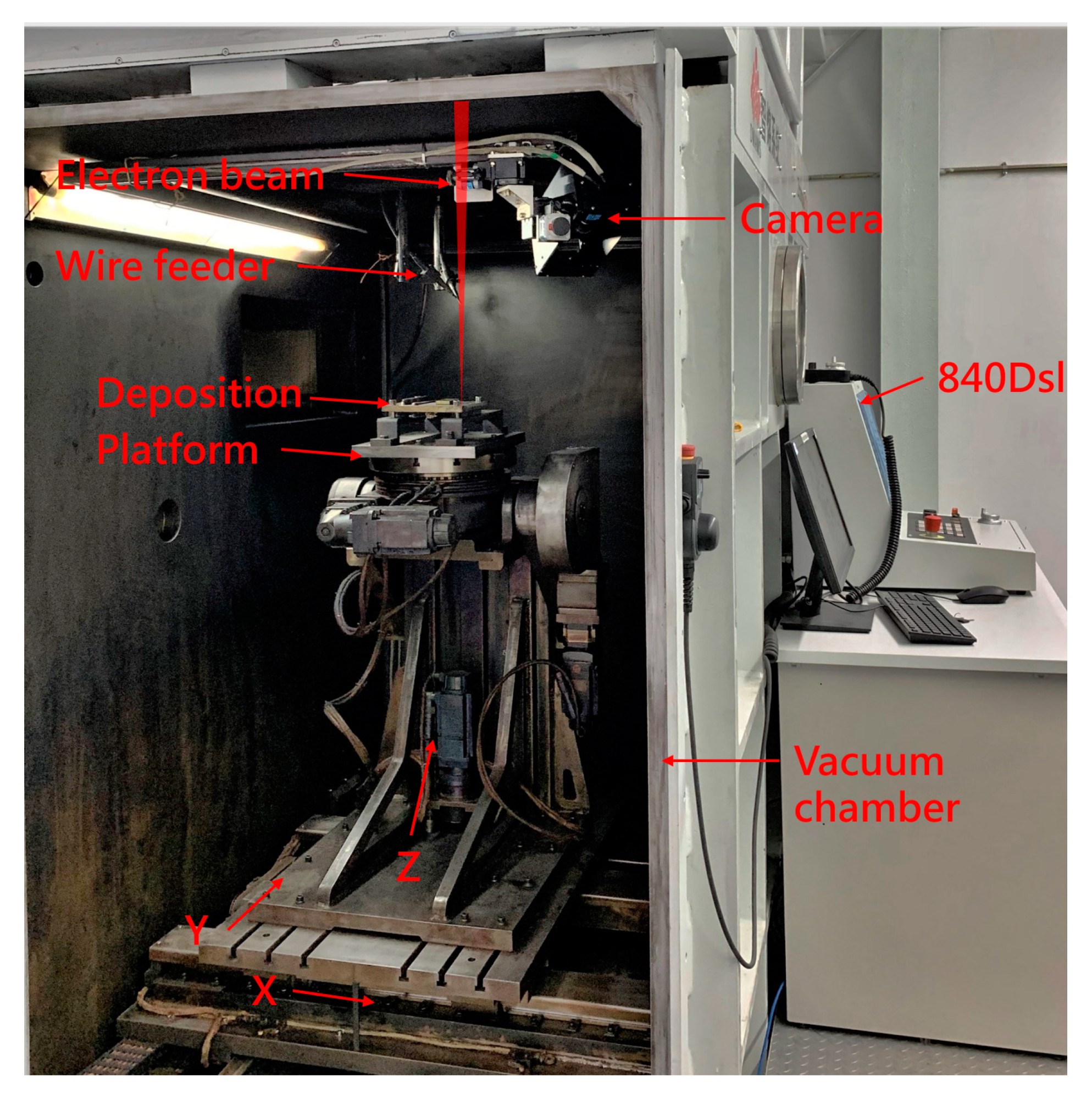 Sensors 19 04001 g014