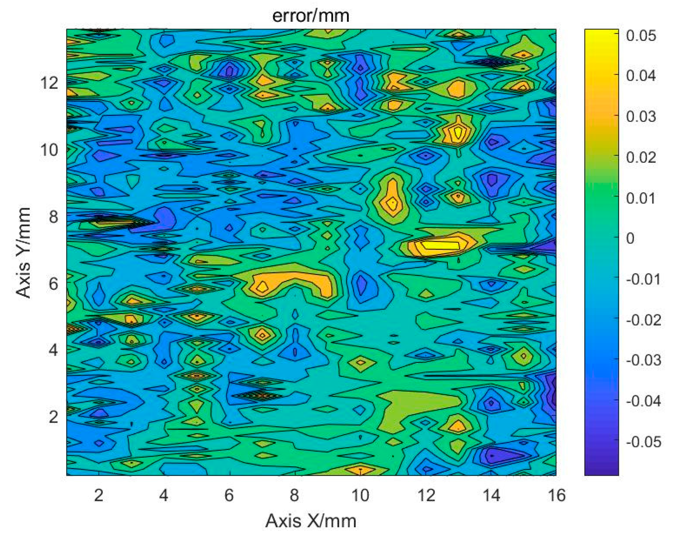 Sensors 19 04001 g018