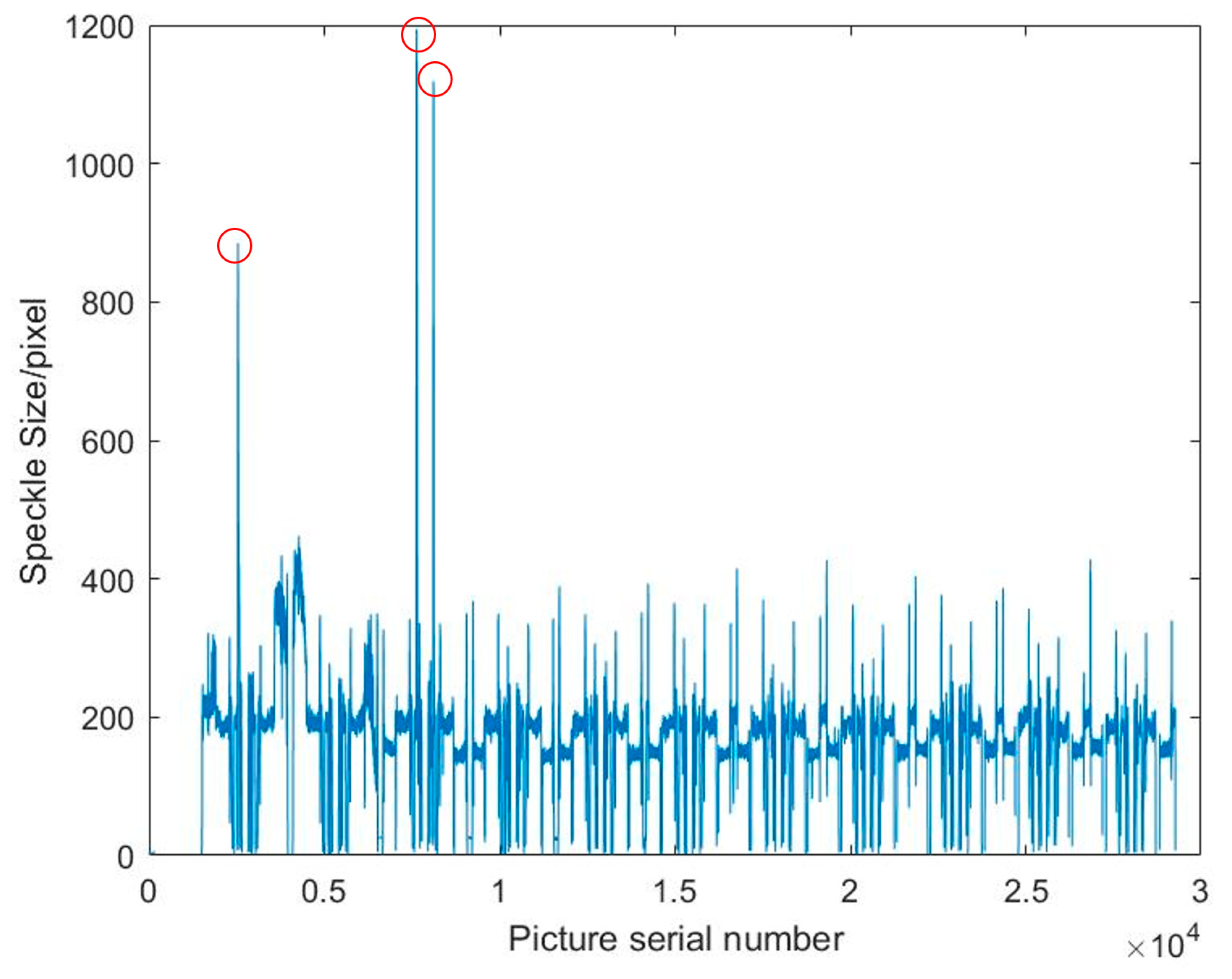 Sensors 19 04001 g019