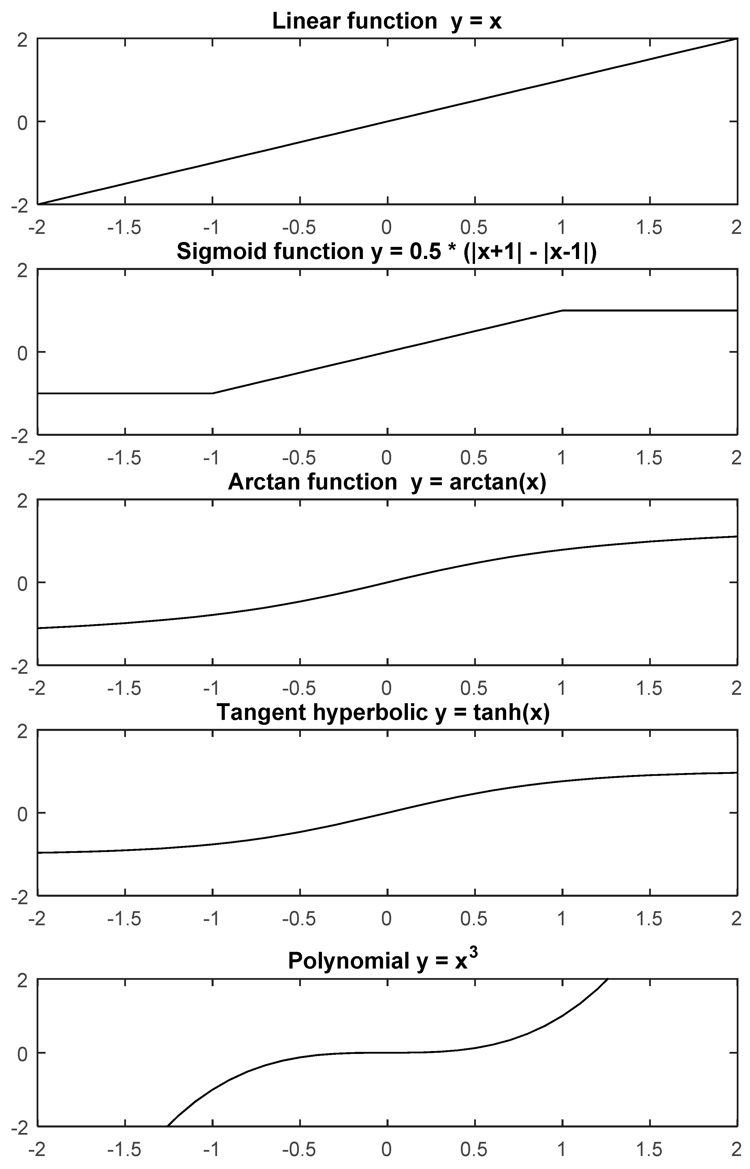 Sensors 19 04002 g001