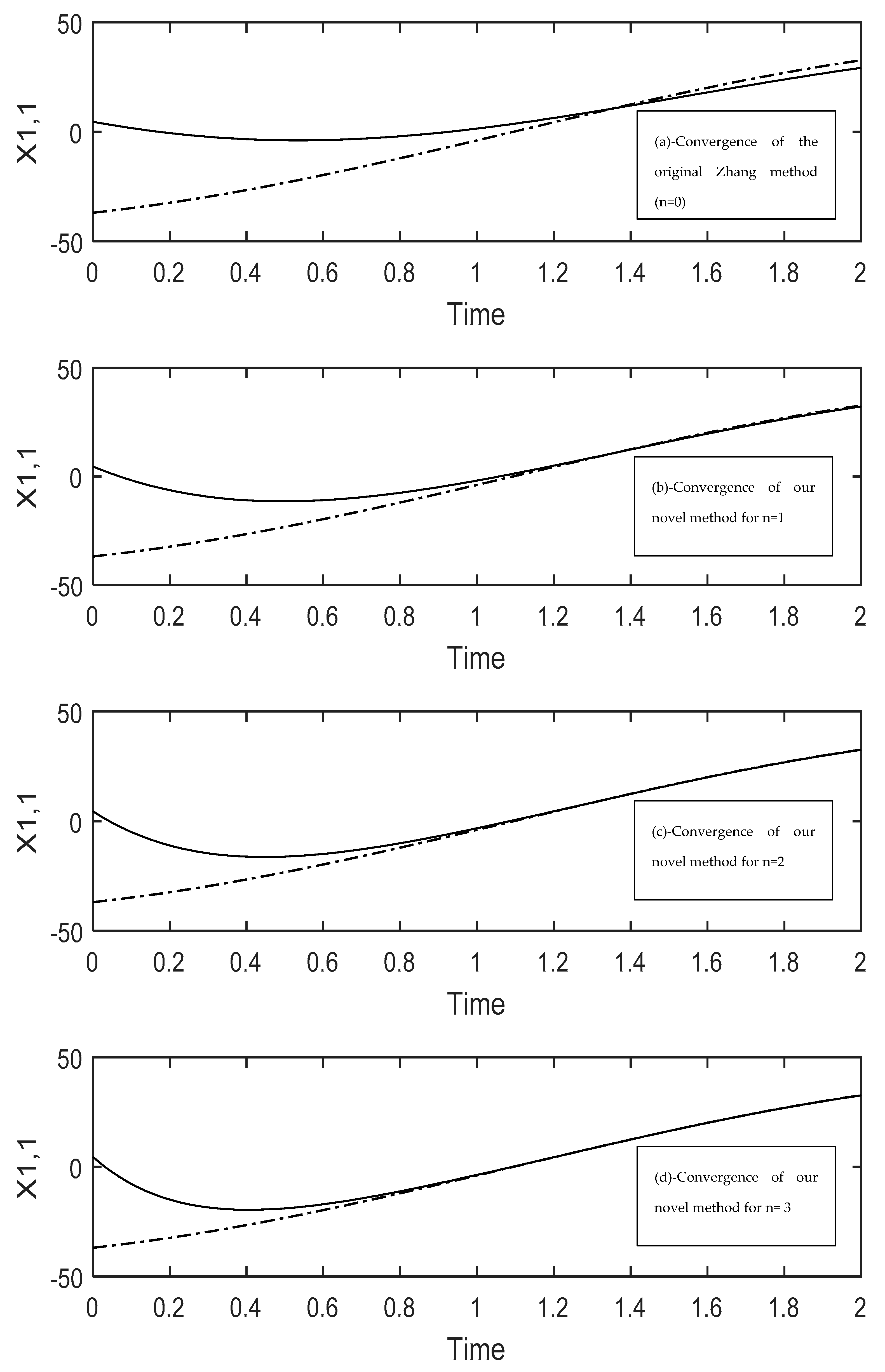 Sensors 19 04002 g005