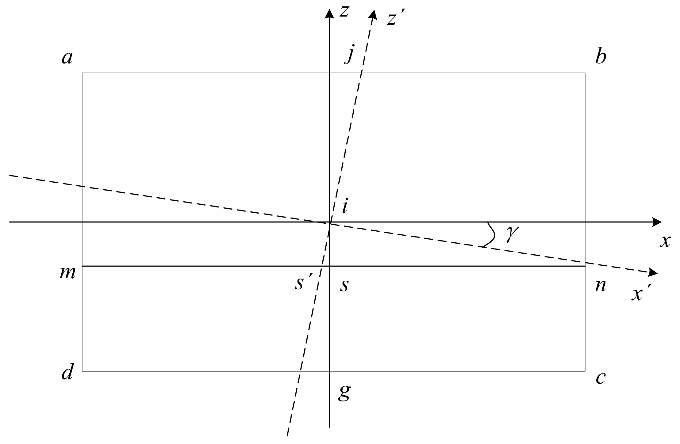 Sensors 19 04004 g005