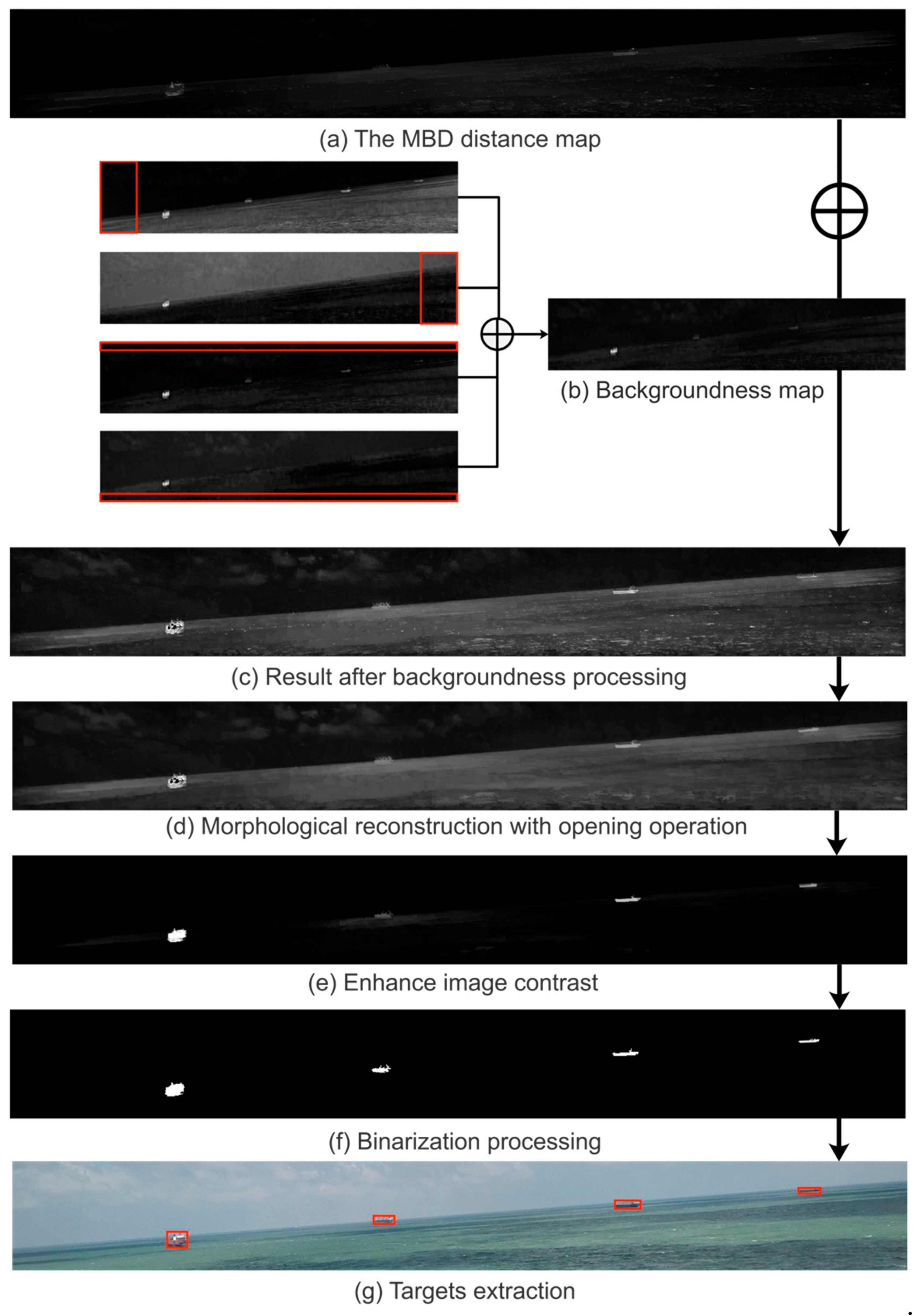 Sensors 19 04004 g009