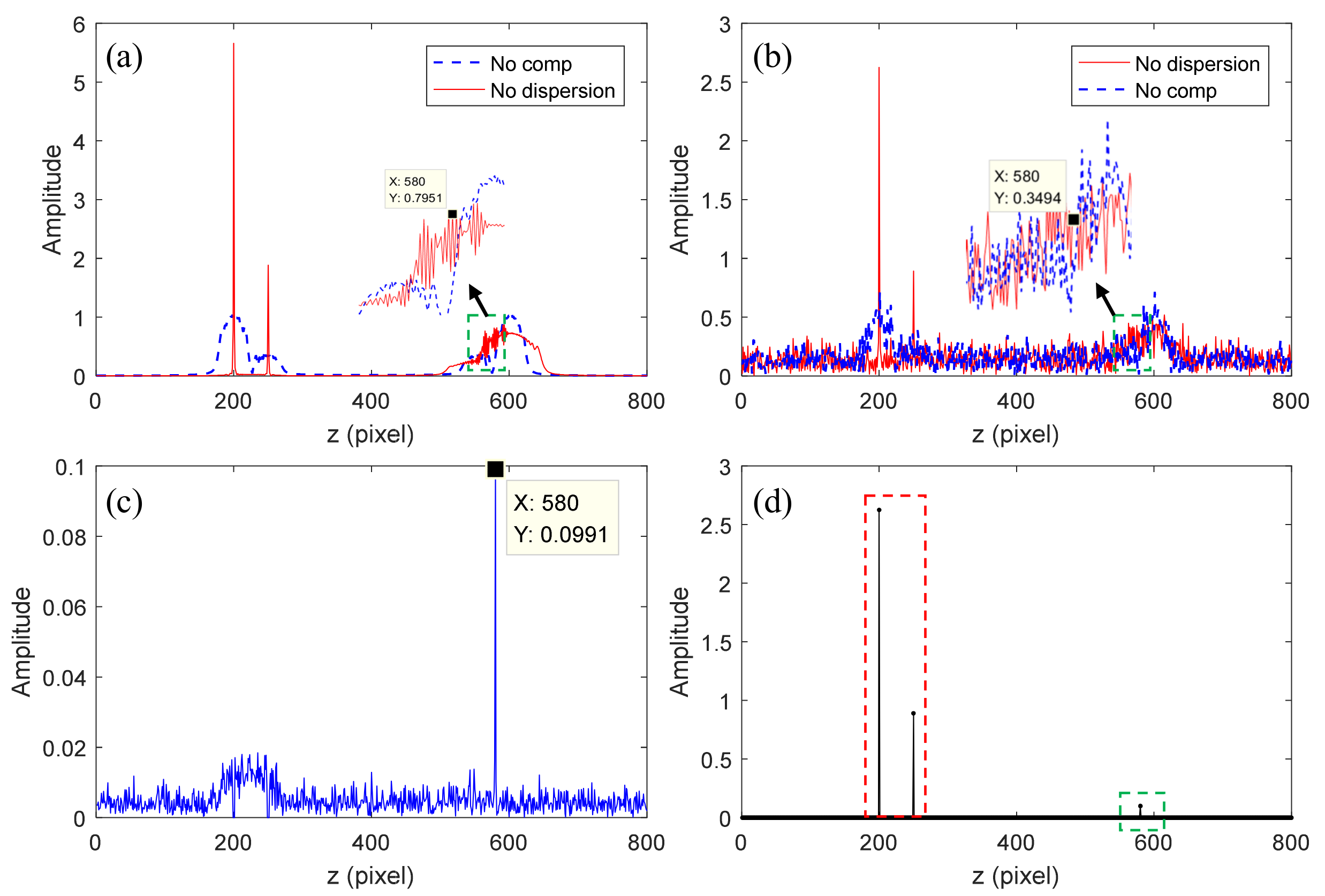 Sensors 19 04006 g003