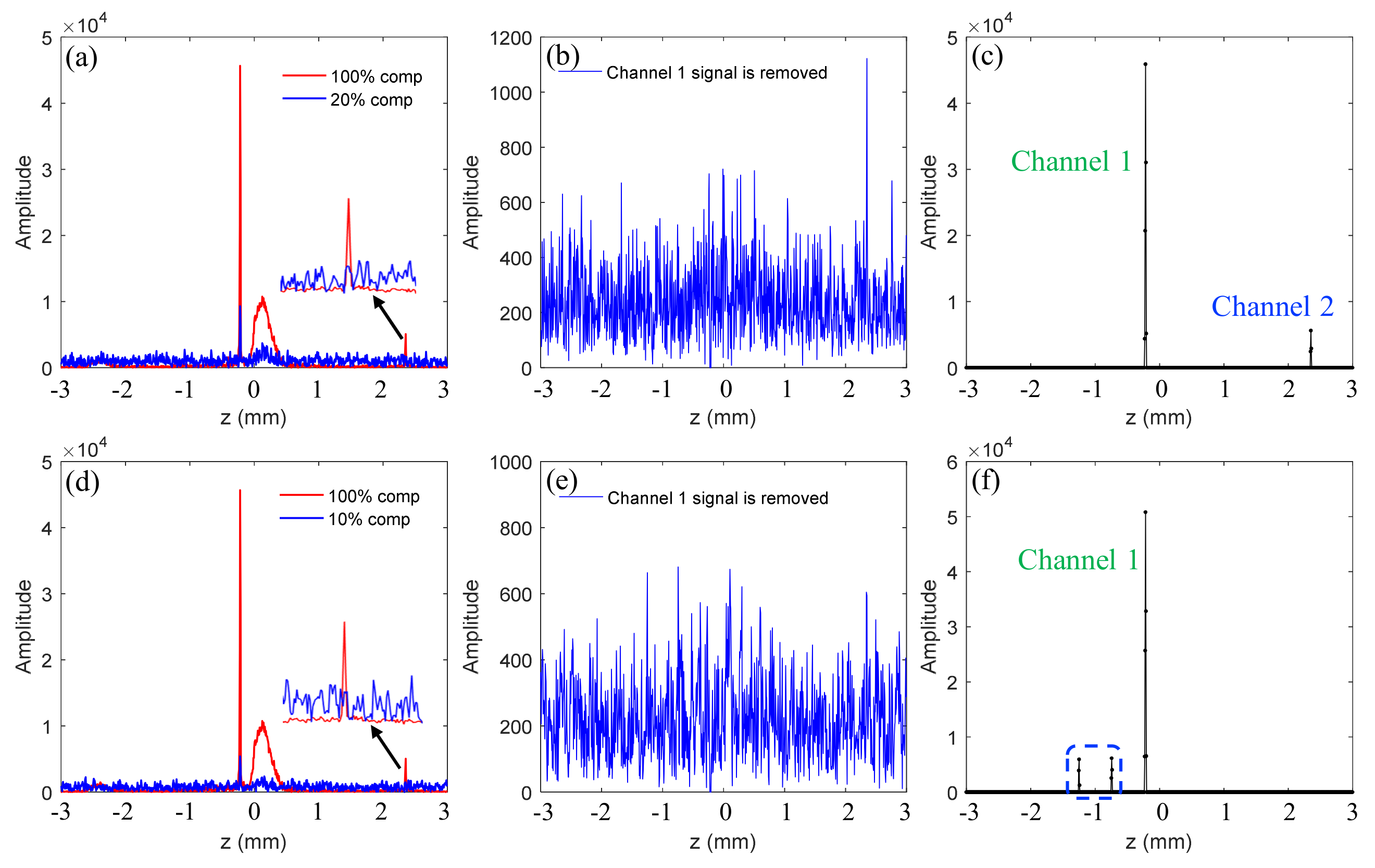 Sensors 19 04006 g005