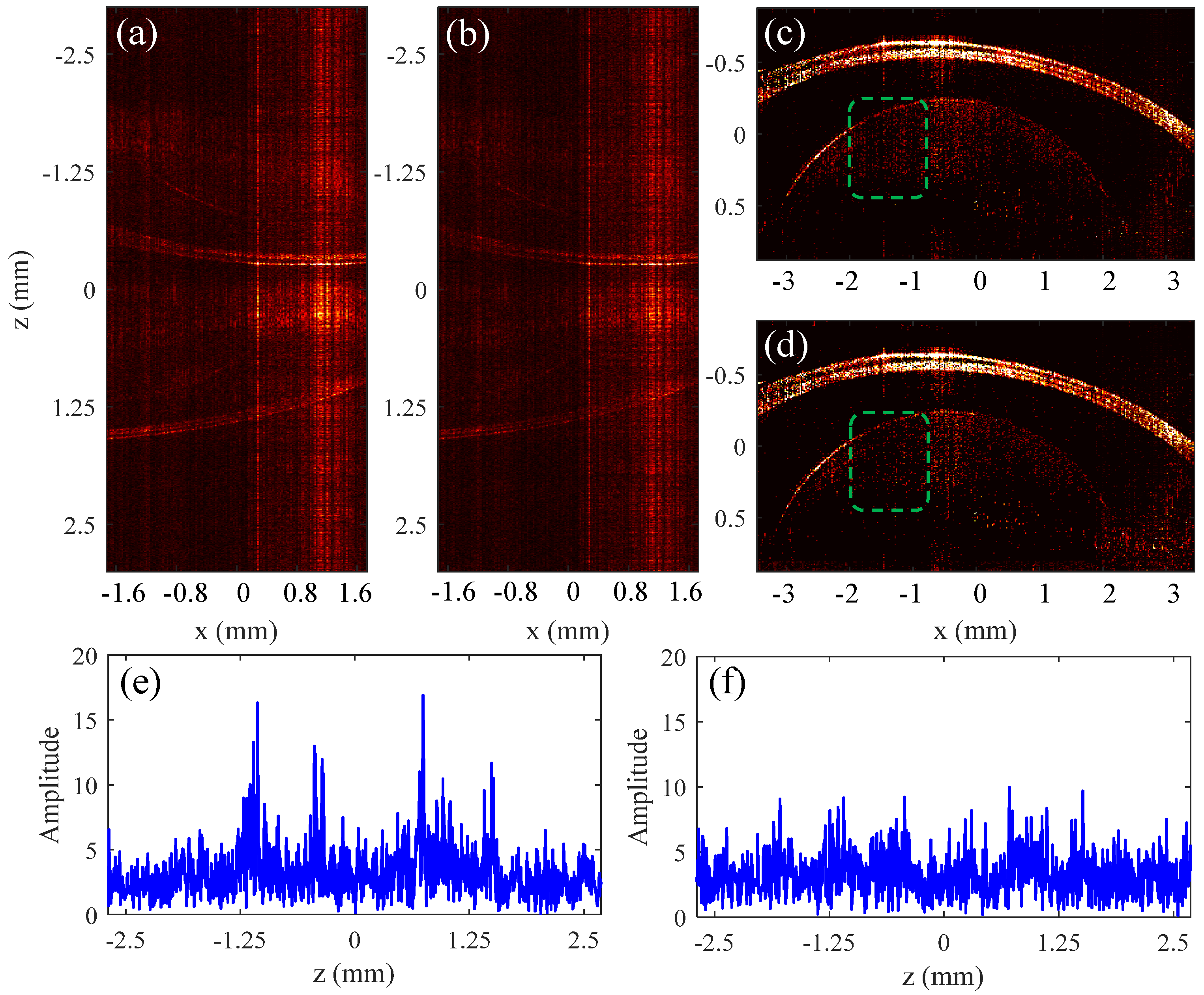 Sensors 19 04006 g007