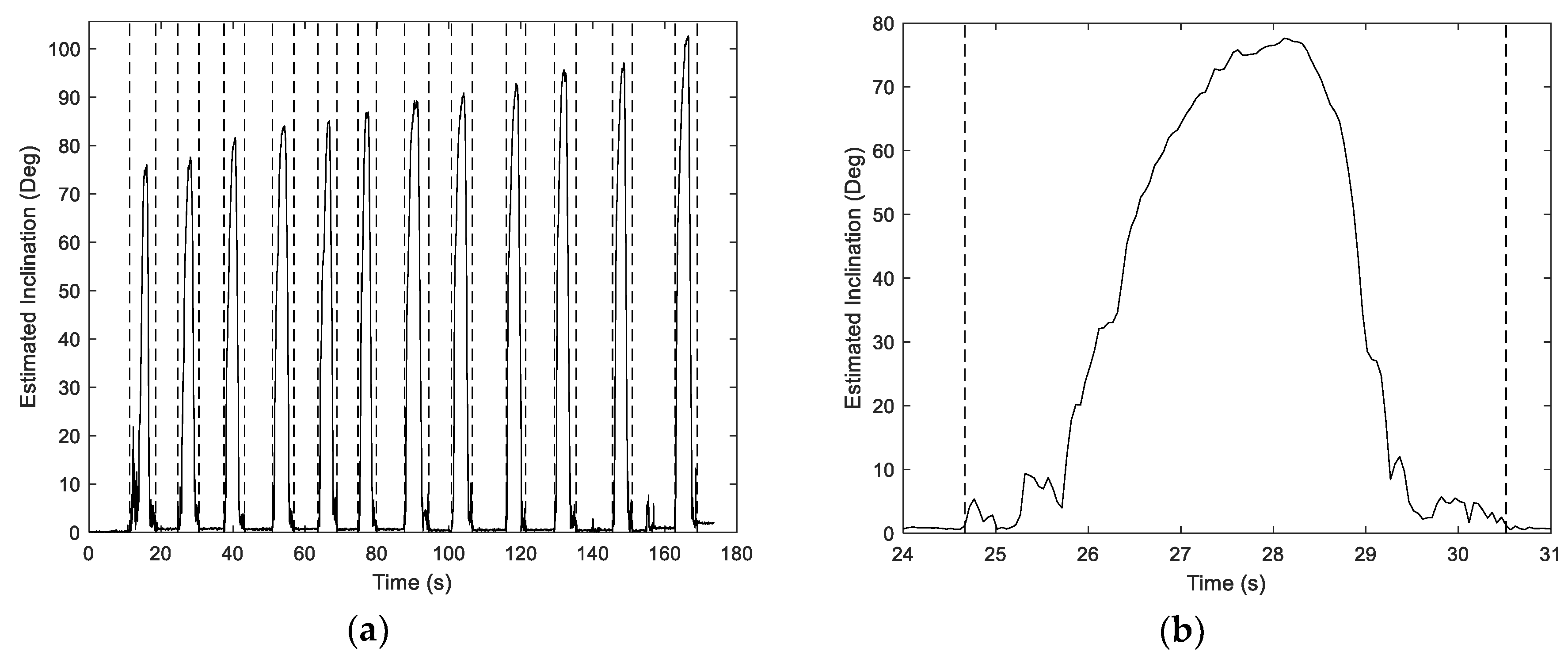 Sensors 19 04008 g004