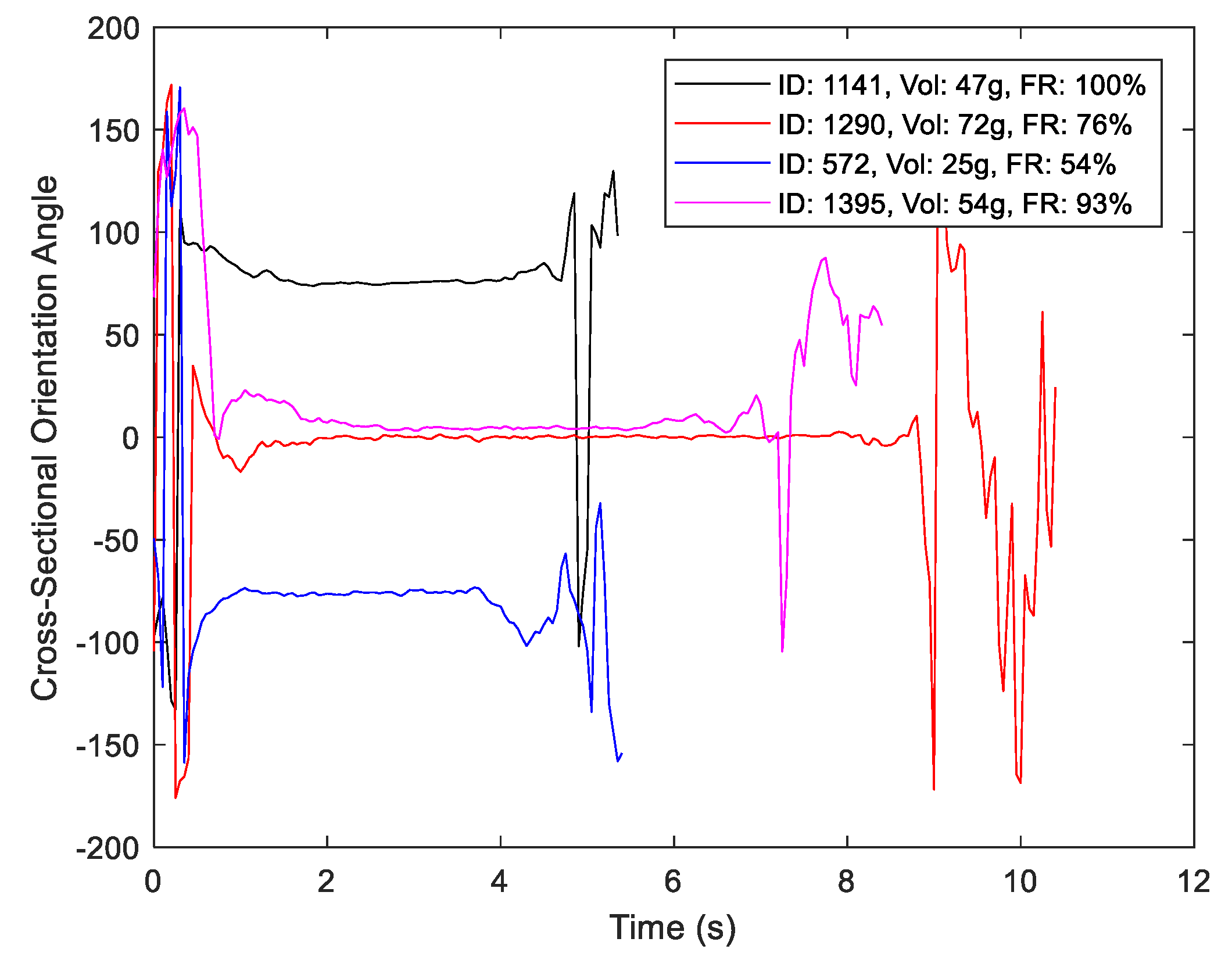 Sensors 19 04008 g005