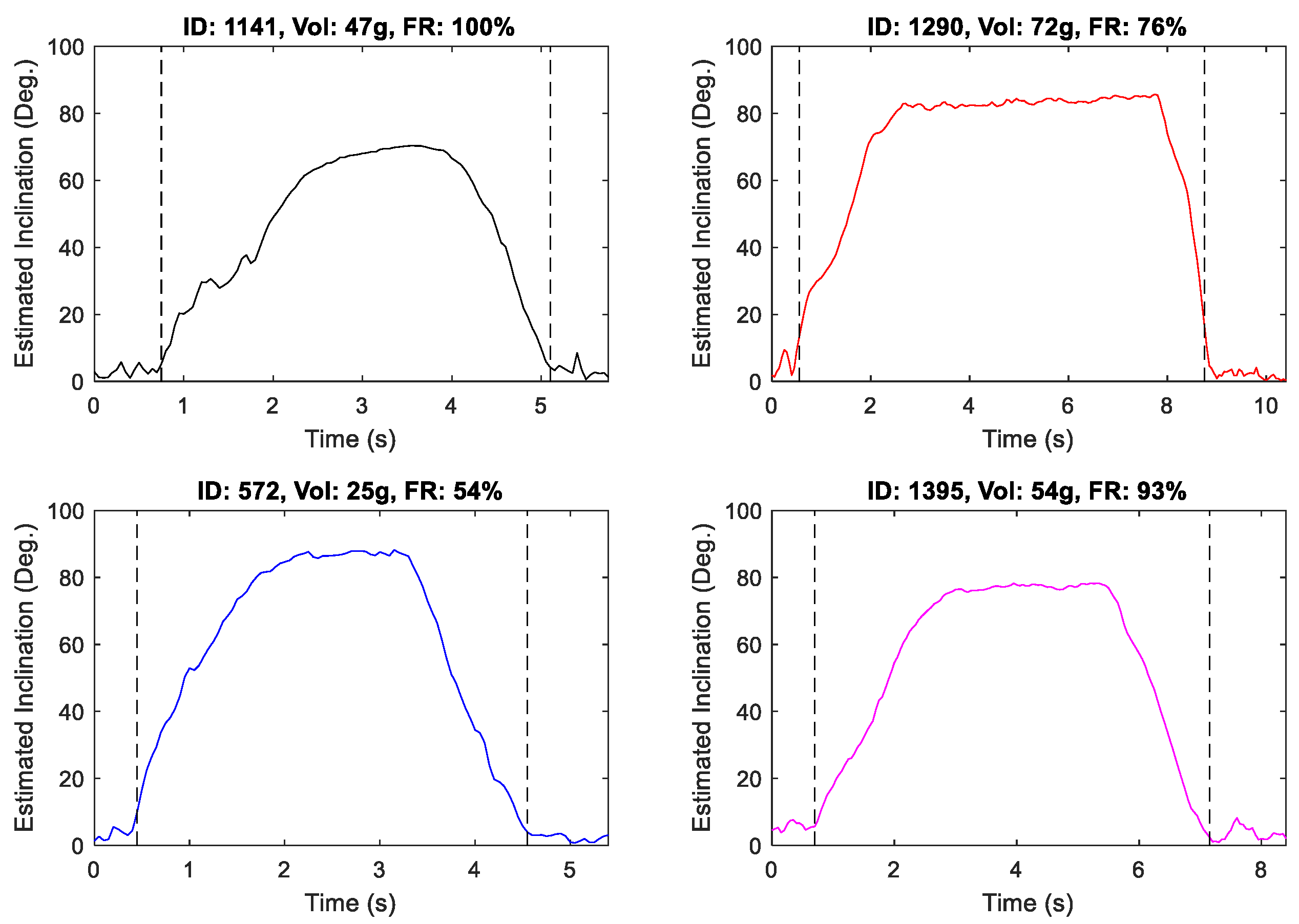 Sensors 19 04008 g006